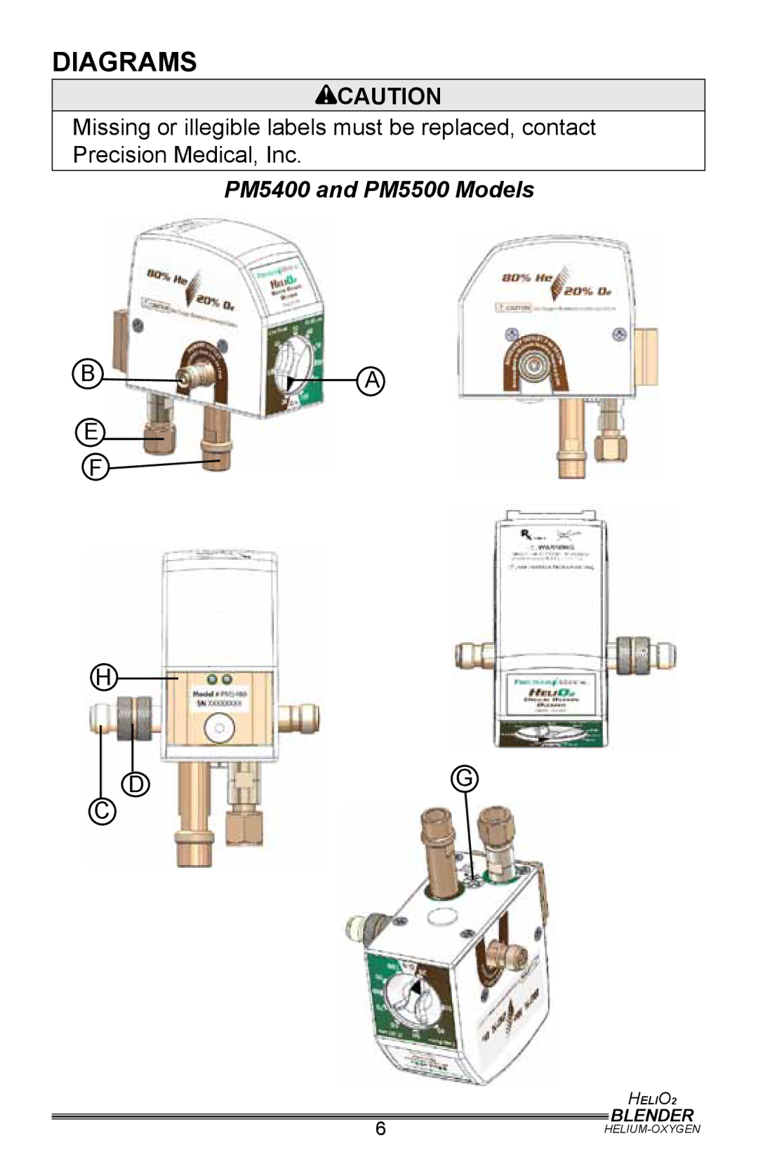 Helio PM5400, PM5500 user manual Diagrams 