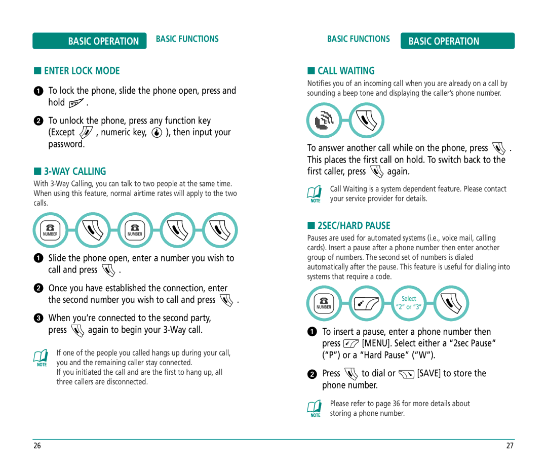 Helio PN-810 manual Enter Lock Mode, WAY Calling, Call Waiting, 2SEC/HARD Pause, Basic Functions 