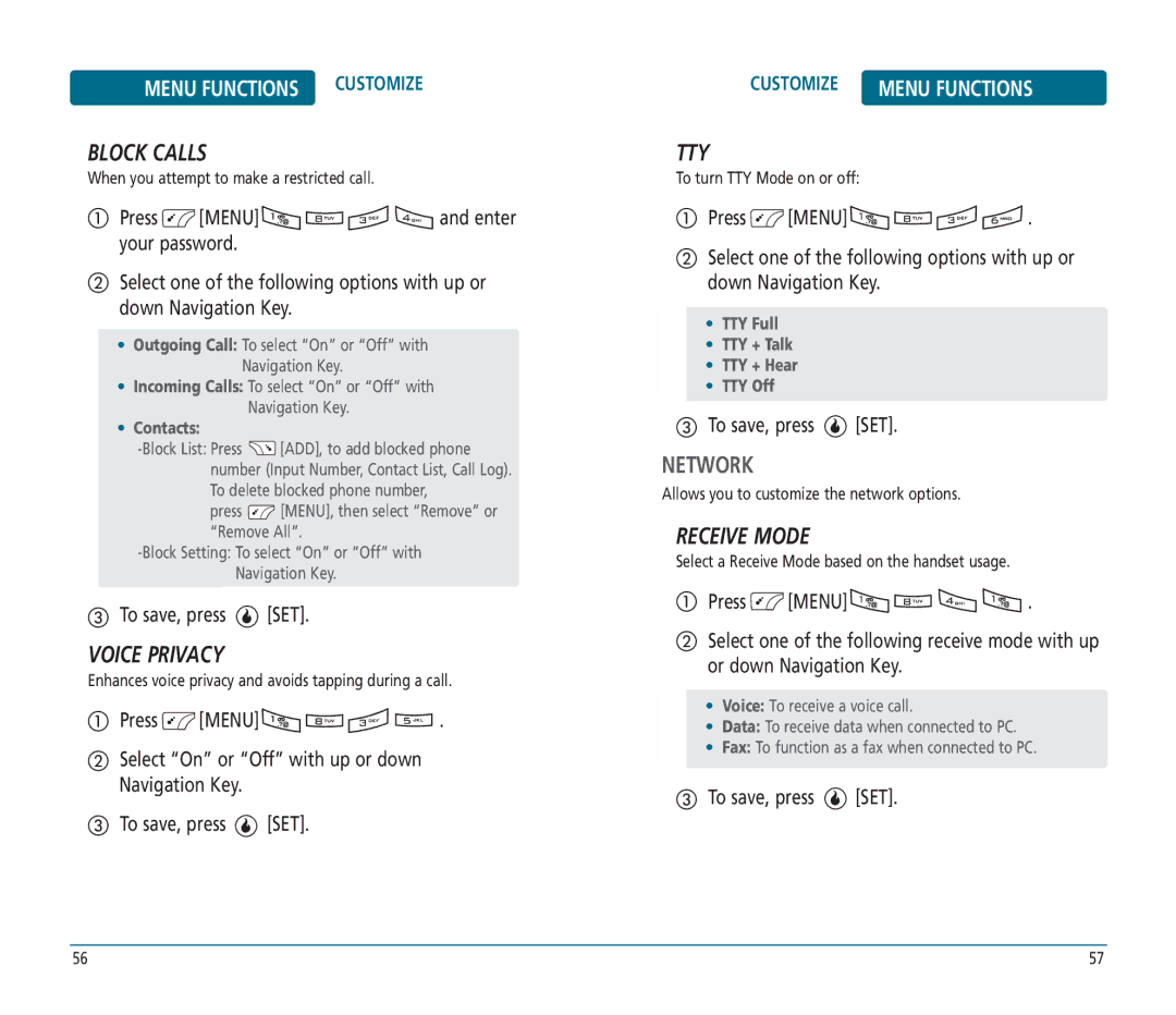 Helio PN-810 manual Block Calls, Voice Privacy, Tty, Receive Mode 