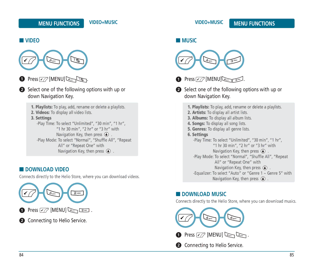 Helio PN-810 manual Menu Functions VIDEO+MUSIC, Download Video, Download Music 