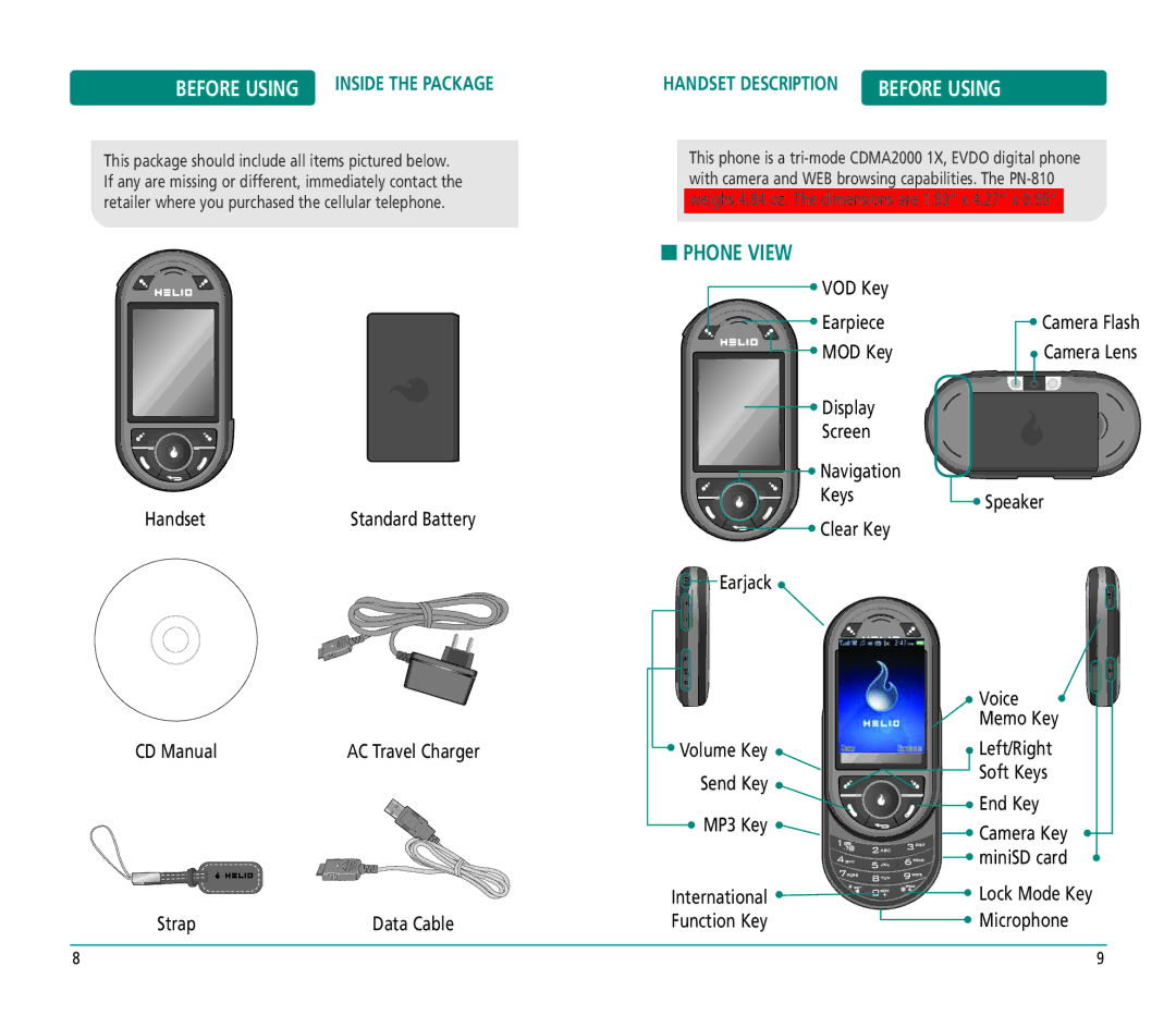 Helio PN-810 manual Before Using, Phone View, Handset Description 