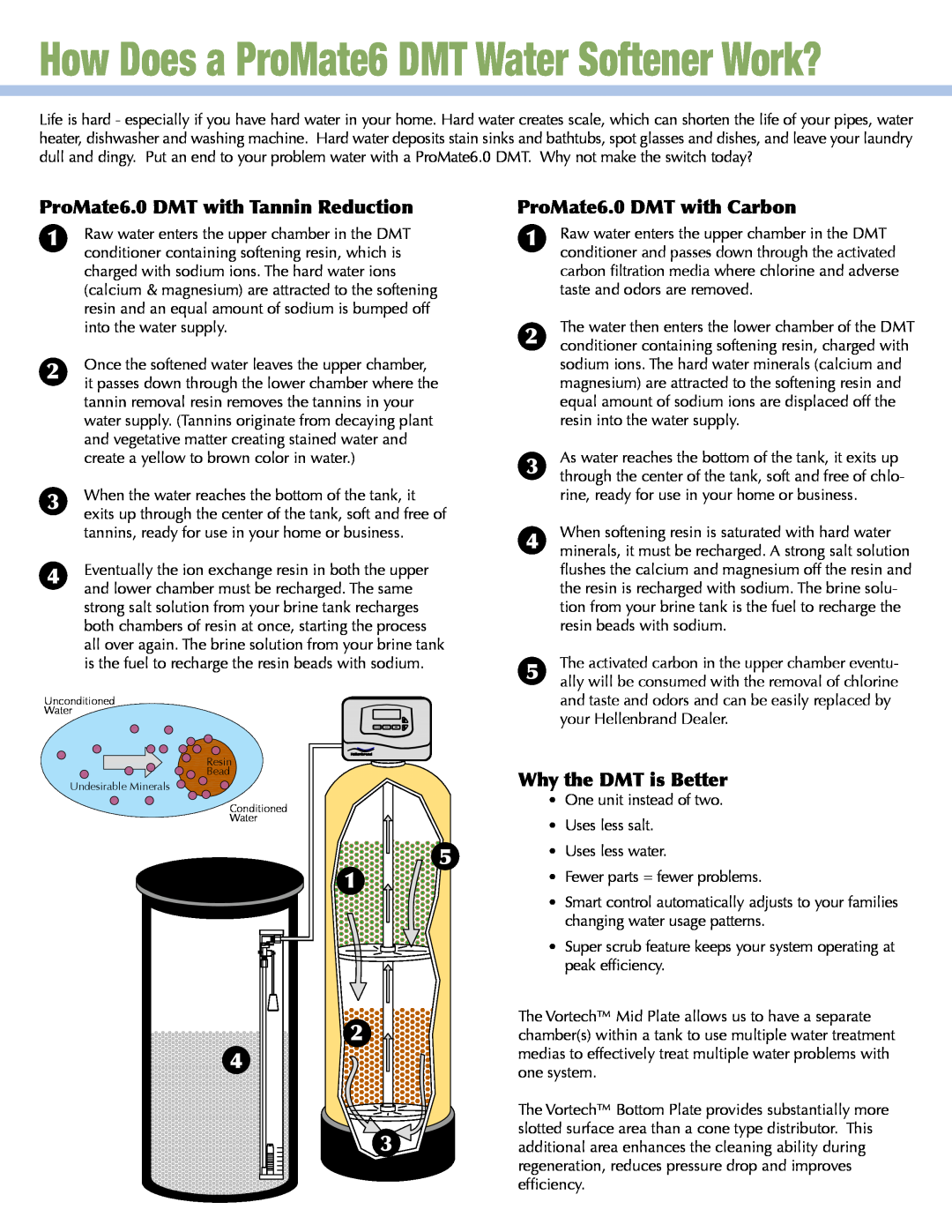 Hellenbrand 6.0-DMT manual How Does a ProMate6 DMT Water Softener Work?, ProMate6.0 DMT with Tannin Reduction 