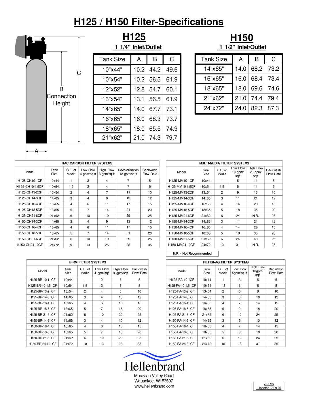 Hellenbrand H125 Series manual Inlet/Outlet 2 Inlet/Outlet, HAC Carbon Filter Systems, MULTI-MEDIA Filter Systems 