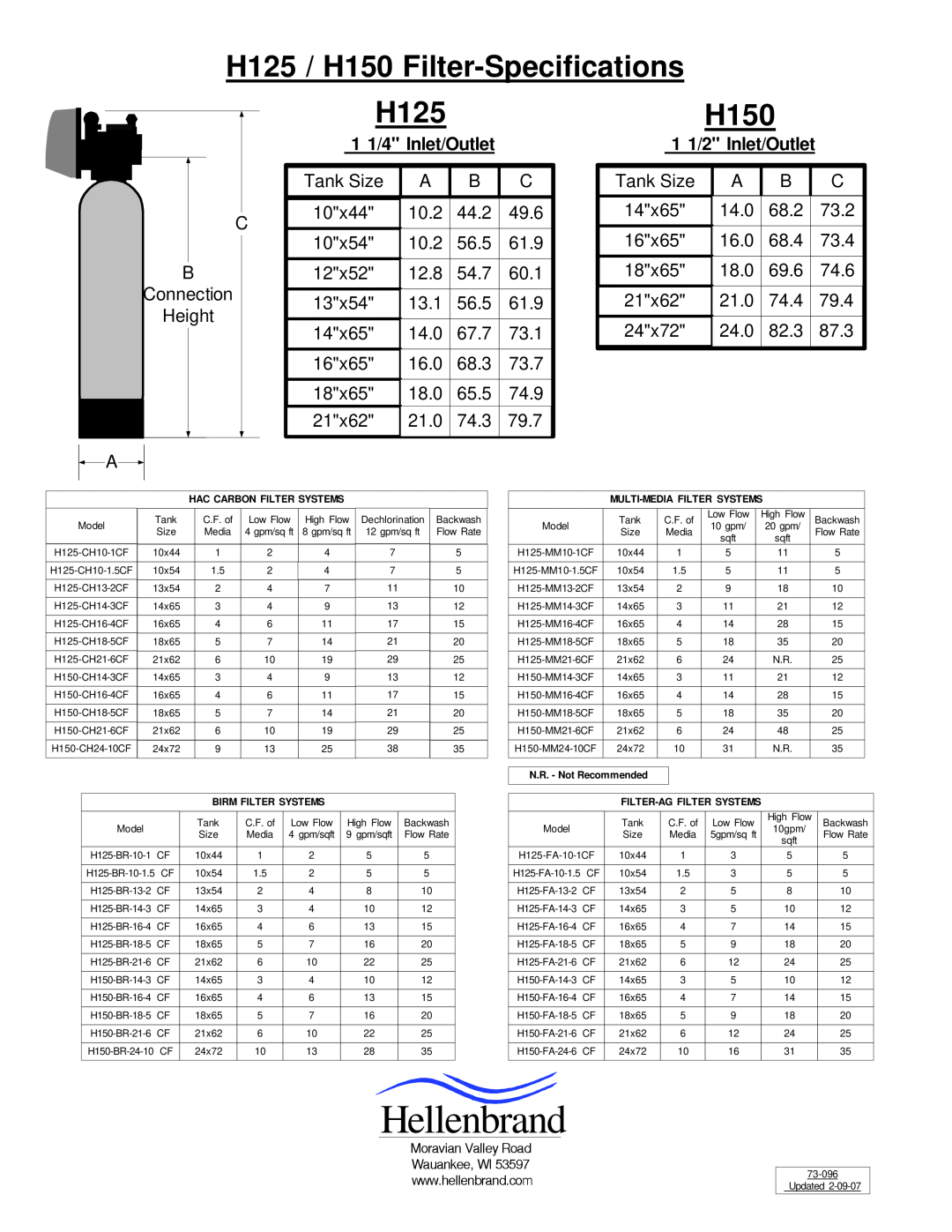 Hellenbrand H125 Series manual 1 1/4 Inlet/Outlet, 1 1/2 Inlet/Outlet, Hellenbrand, H125 / H150 Filter-Specifications 