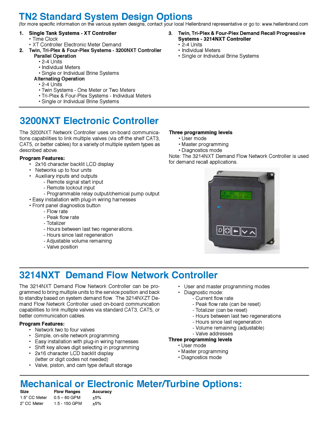 Hellenbrand TN2 Series manual TN2 Standard System Design Options, 3200NXT Electronic Controller 