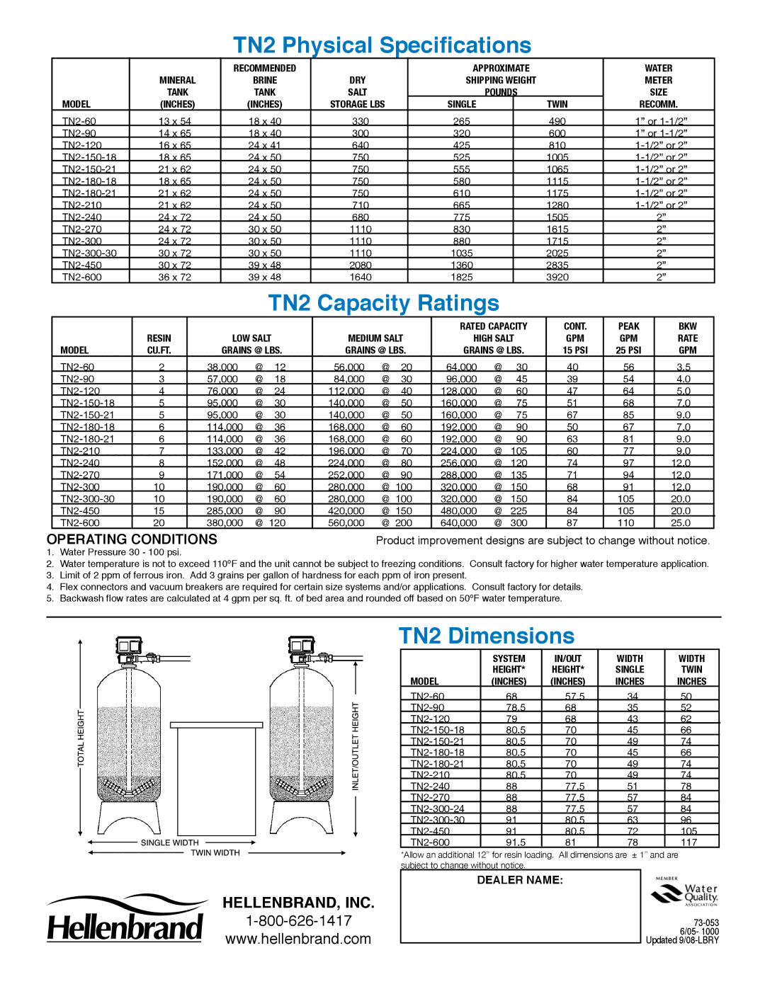 Hellenbrand TN2 Series manual TN2 Physical Specifications, TN2 Capacity Ratings, TN2 Dimensions 