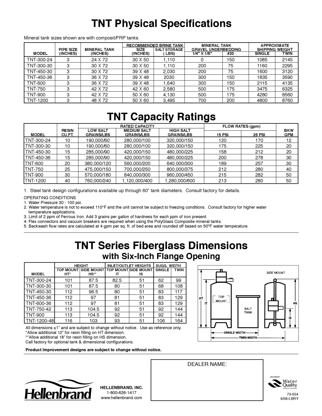 Hellenbrand manual TNT Physical Specifications, TNT Capacity Ratings, TNT Series Fiberglass Dimensions 