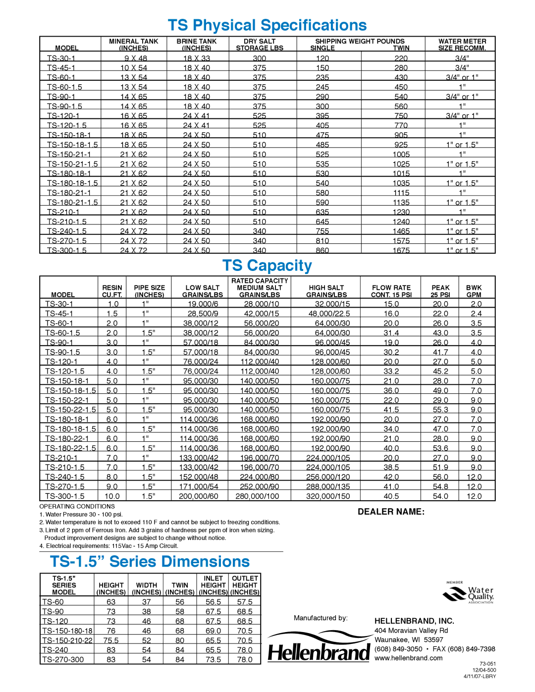 Hellenbrand TS Series manual TS Physical Specifications 