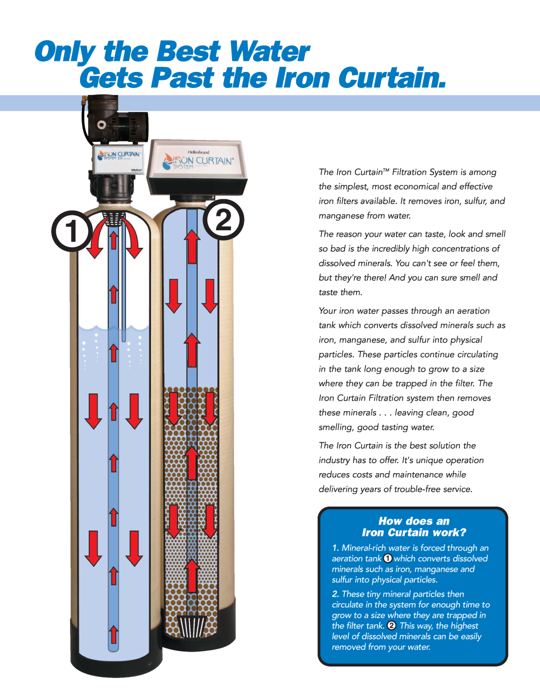 Hellenbrand WM2-IC-2.0 manual Only the Best Water Gets Past the Iron Curtain, How does an Iron Curtain work? 