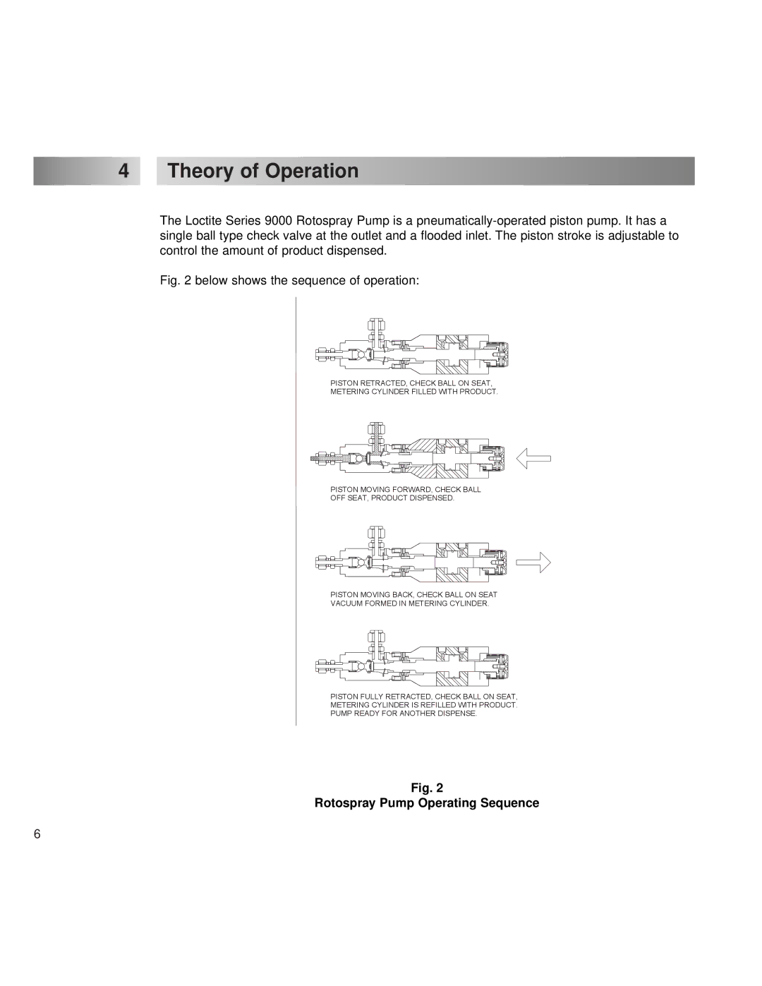 Henkel 9000 operation manual Theory of Operation, Rotospray Pump Operating Sequence 