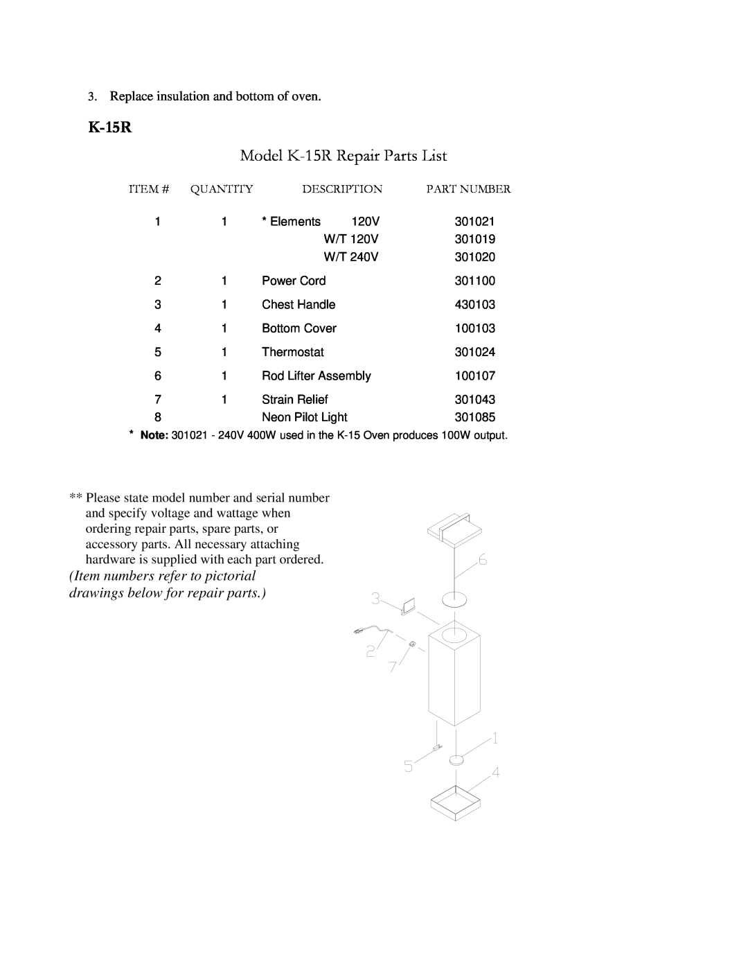 Henkel manual Model K-15RRepair Parts List 