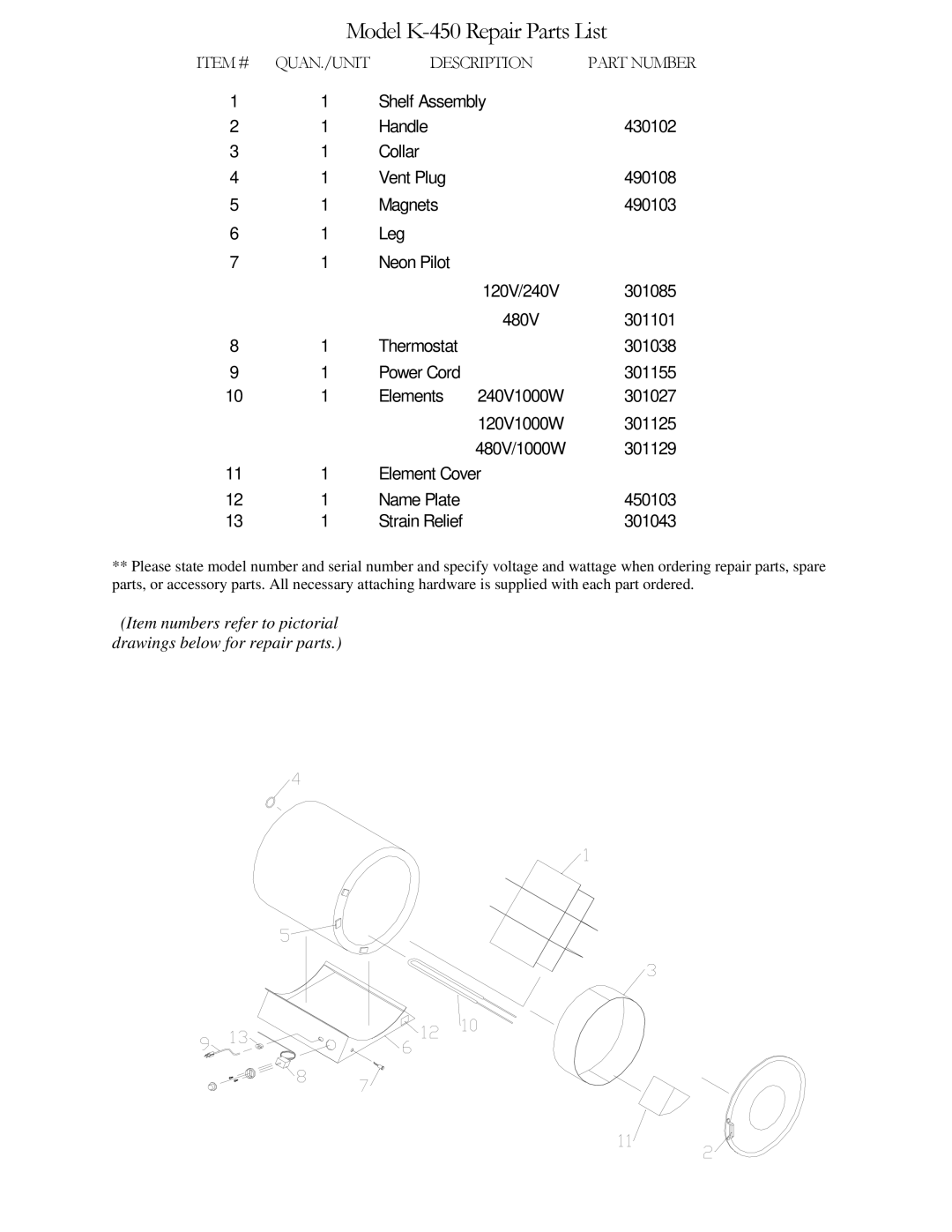 Henkel manual Model K-450 Repair Parts List 