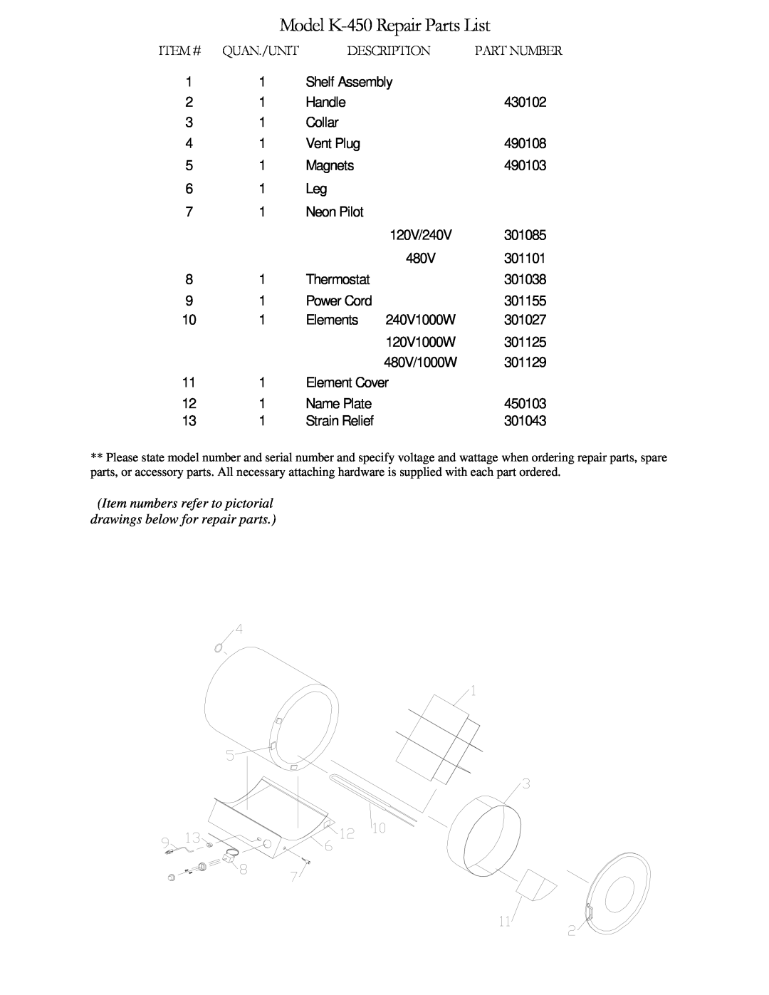Henkel manual Model K-450Repair Parts List, Item #, Description 
