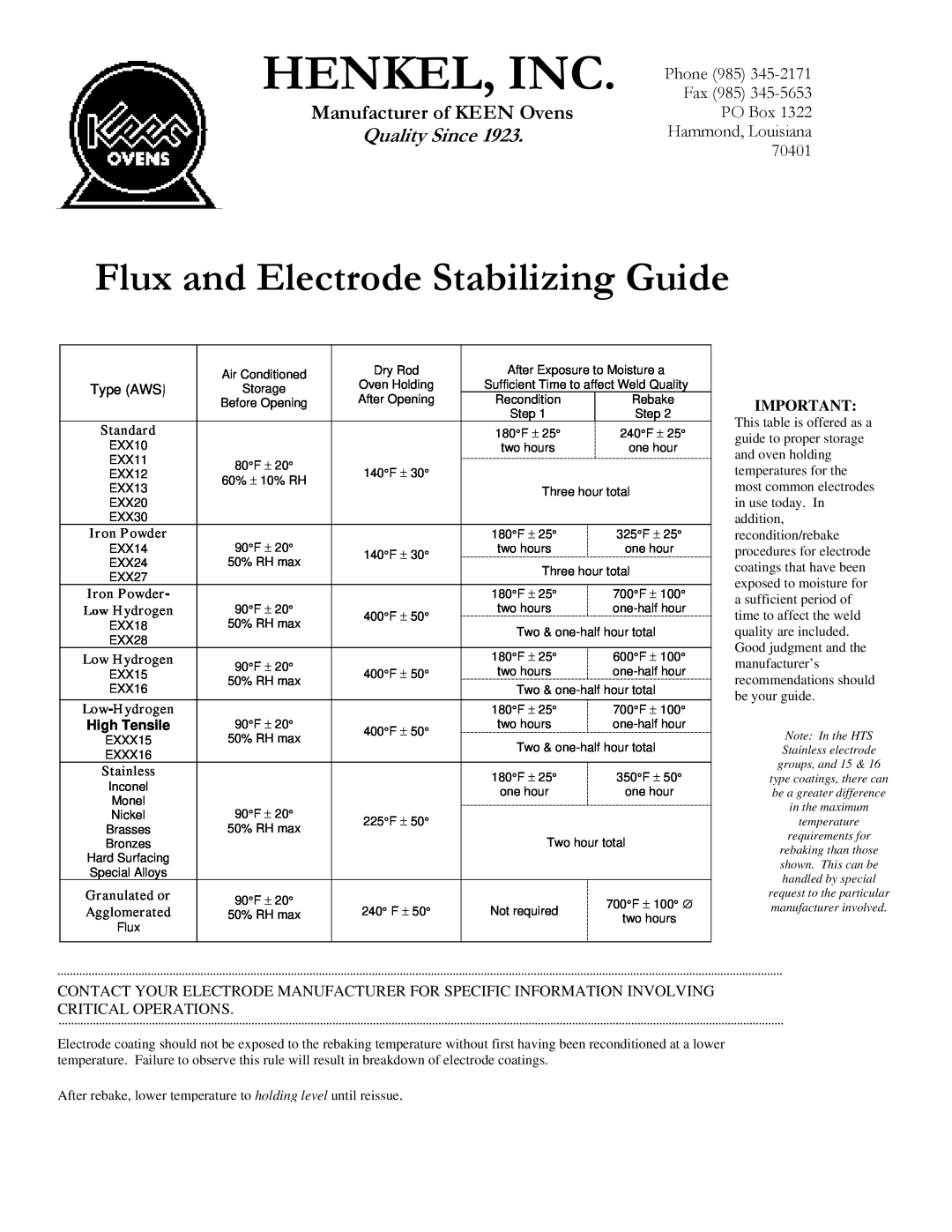 Henkel K-50 manual Henkel, Inc, Flux and Electrode Stabilizing Guide, Manufacturer of KEEN Ovens, Quality Since, Standard 