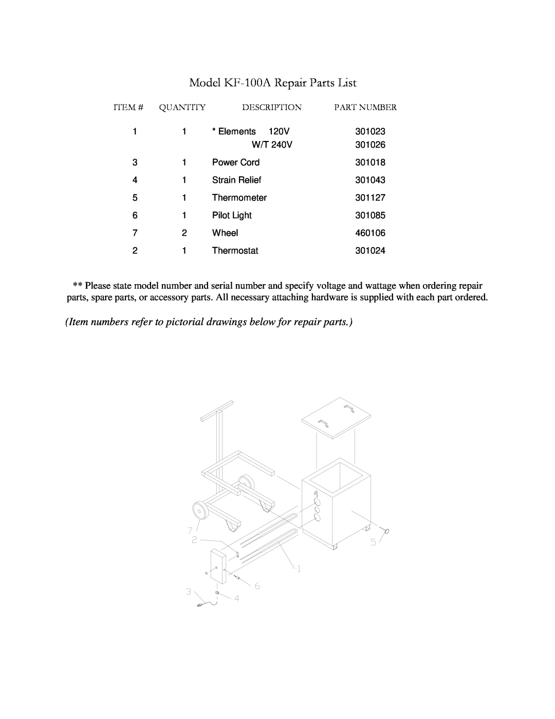 Henkel manual Model KF-100ARepair Parts List, Quantity, Description, Part Number 