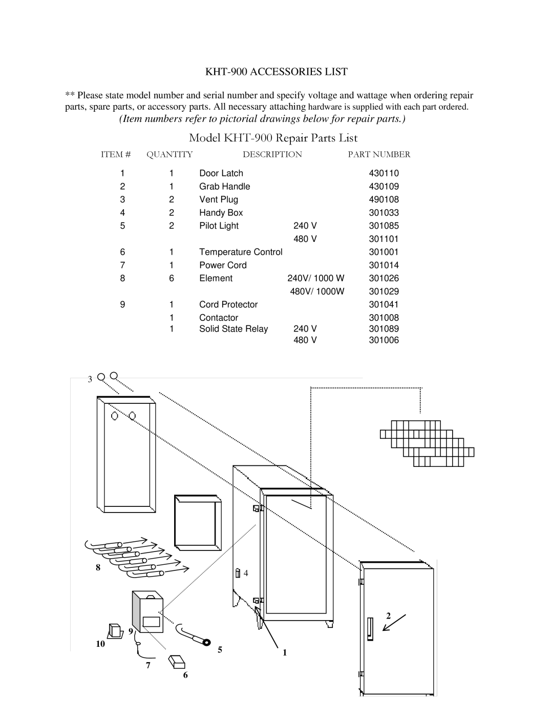 Henkel manual Model KHT-900 Repair Parts List, KHT-900 Accessories List 