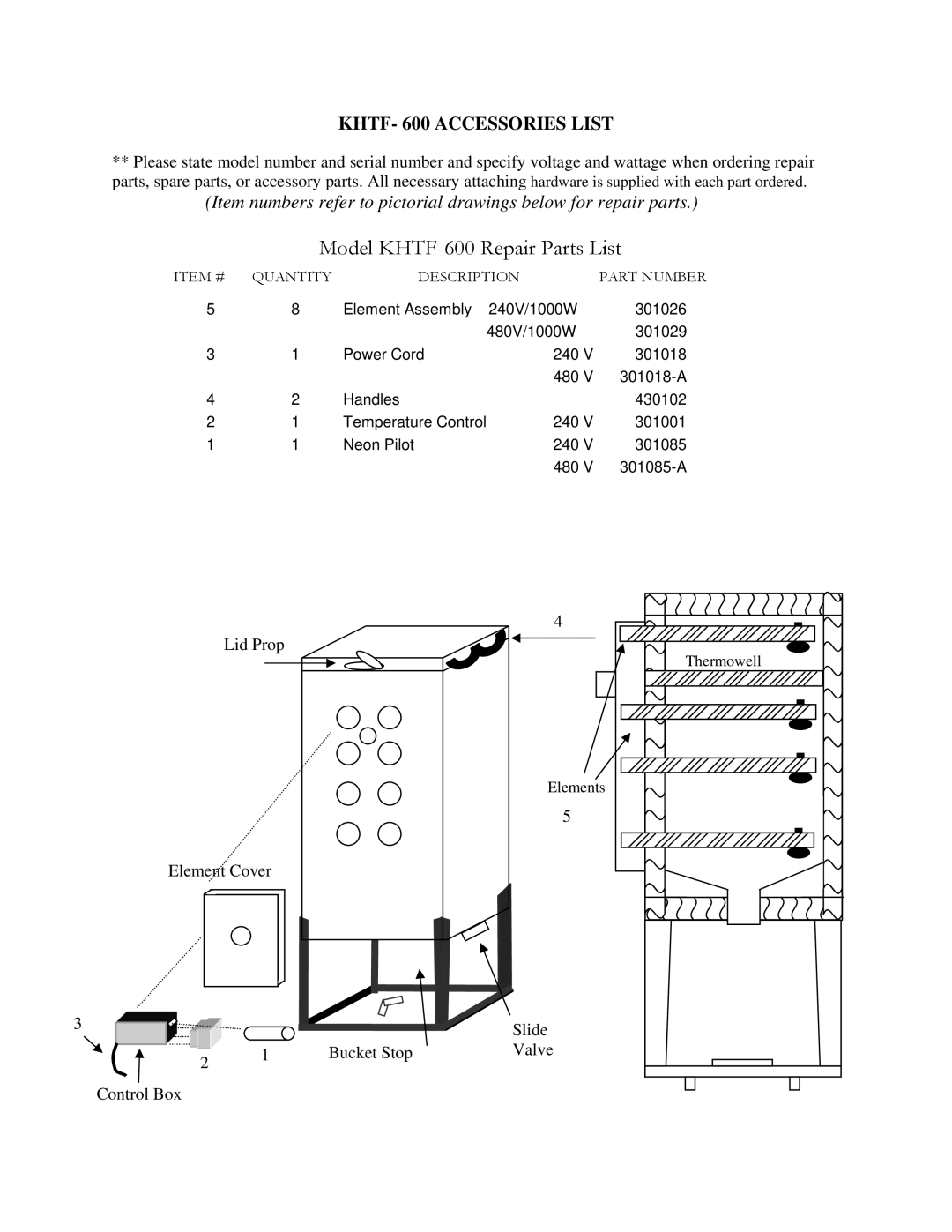 Henkel manual Model KHTF-600 Repair Parts List, KHTF- 600 Accessories List 