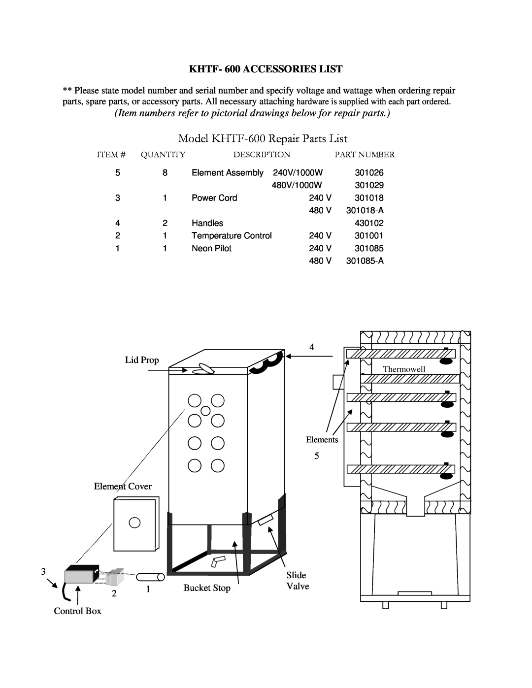 Henkel manual Model KHTF-600Repair Parts List, KHTF- 600 ACCESSORIES LIST 