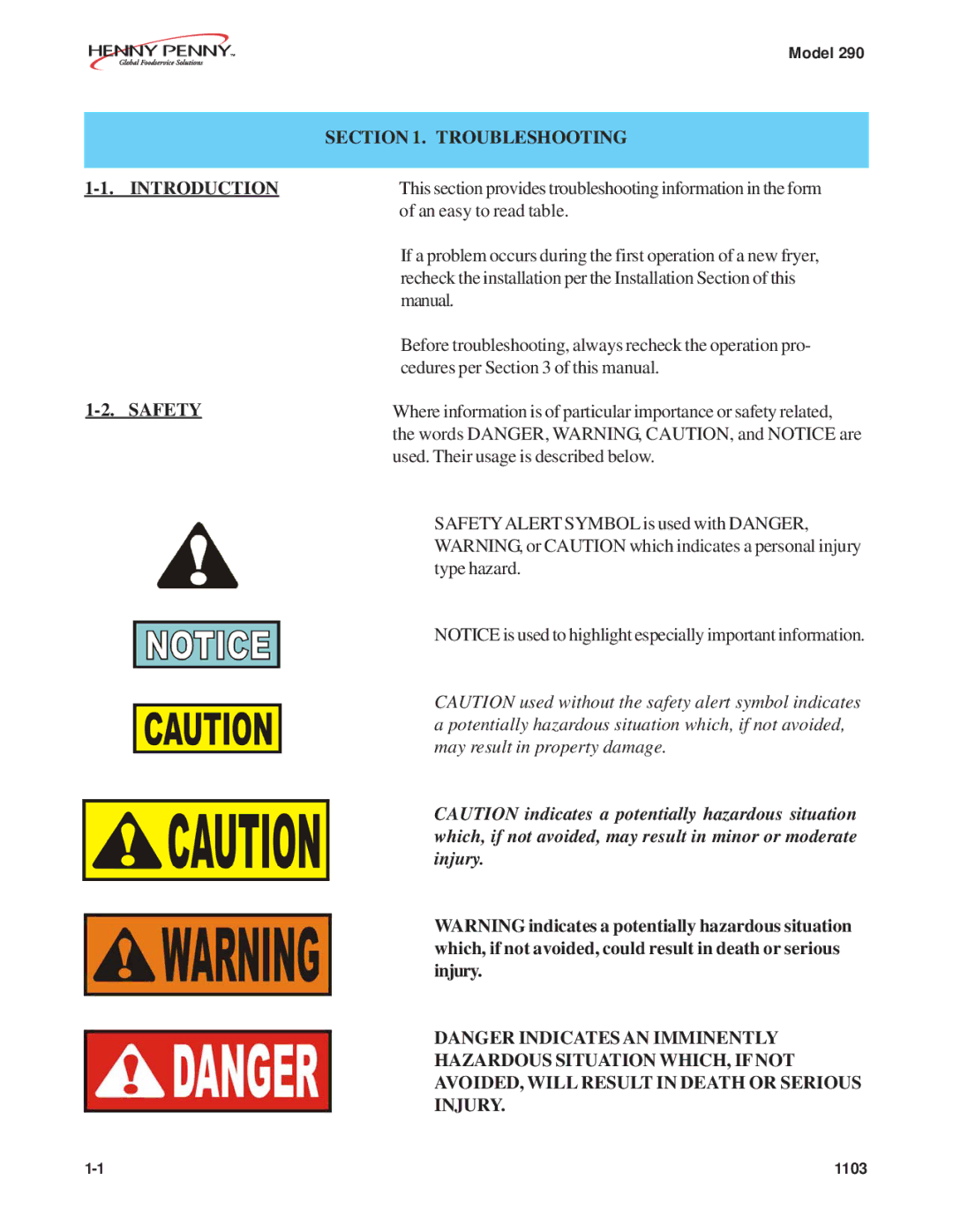 Henny Penny 290 manual Troubleshooting, Introduction, Safety, Hazardous Situation WHICH, if not, Injury 