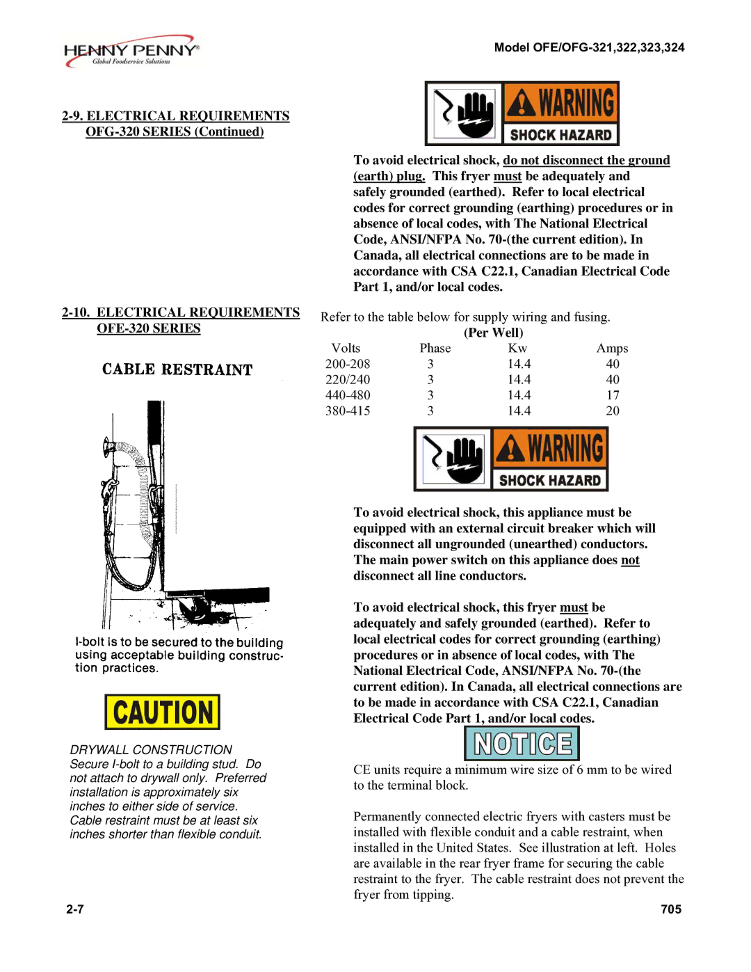 Henny Penny 322, 324, 323 installation instructions Per Well 