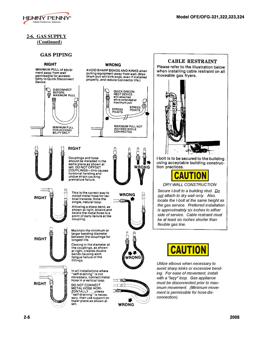 Henny Penny installation instructions GAS SUPPLY Continued, Model OFE/OFG-321,322,323,324, 2005 