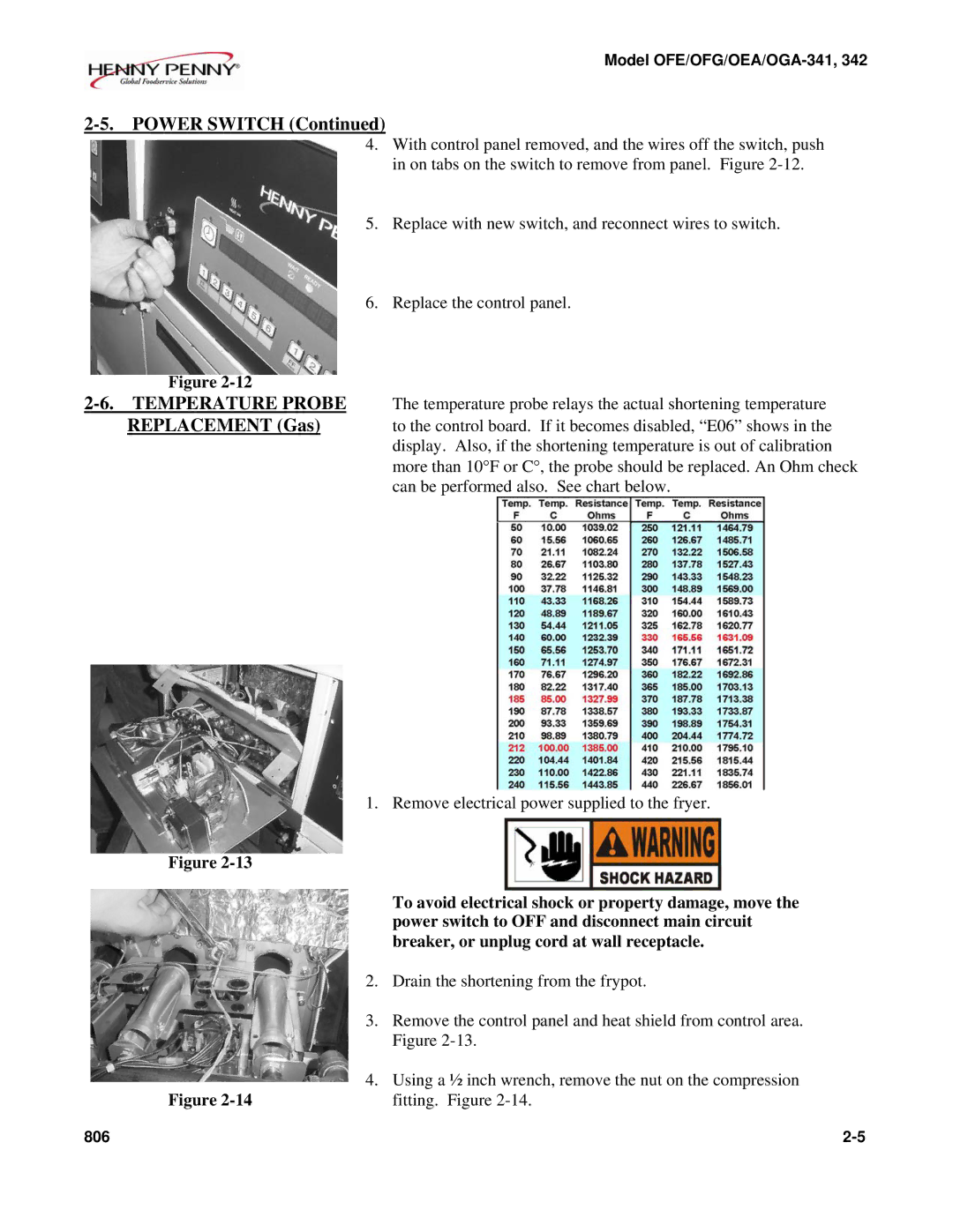 Henny Penny 342 manual Power Switch 