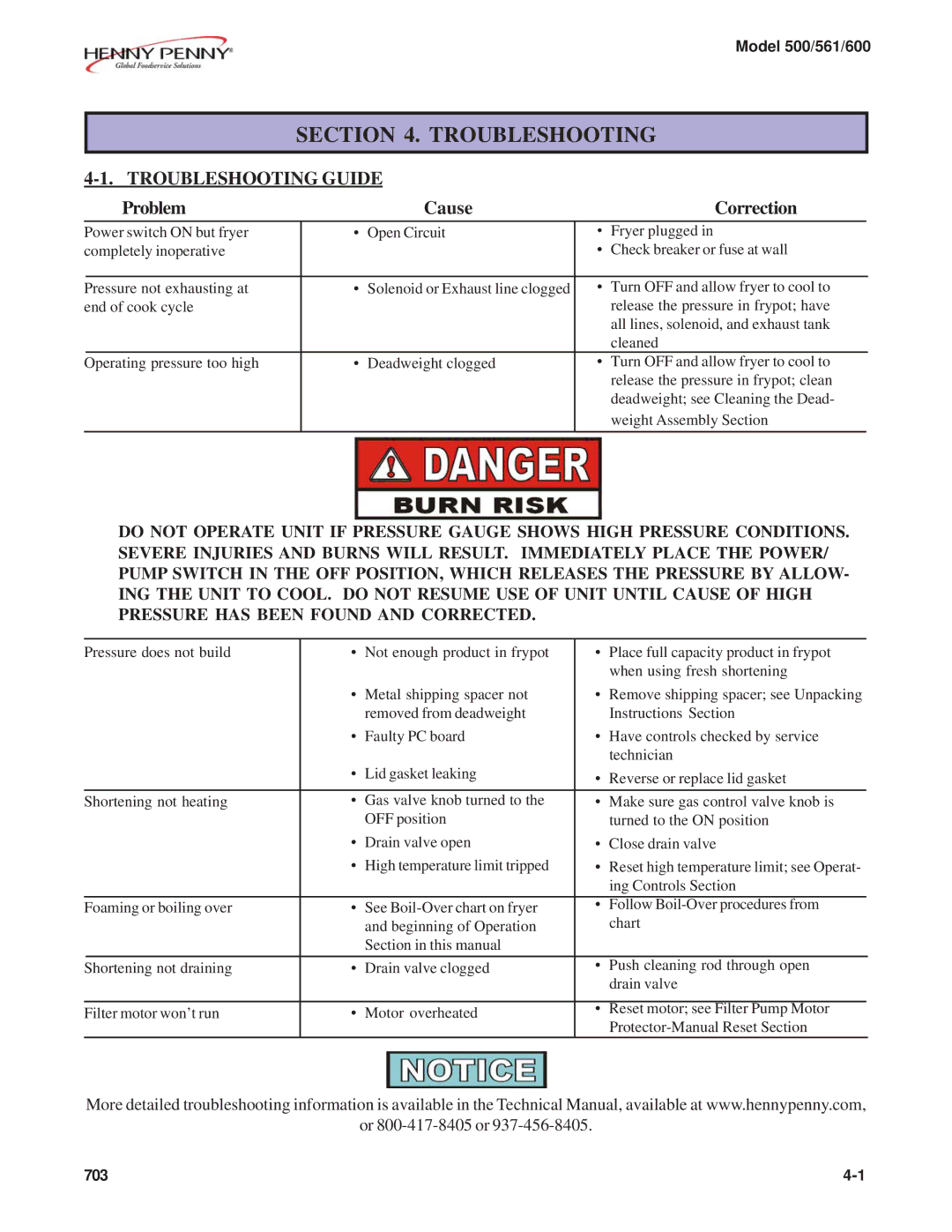 Henny Penny 561 technical manual Troubleshooting Guide, Problem Cause Correction 