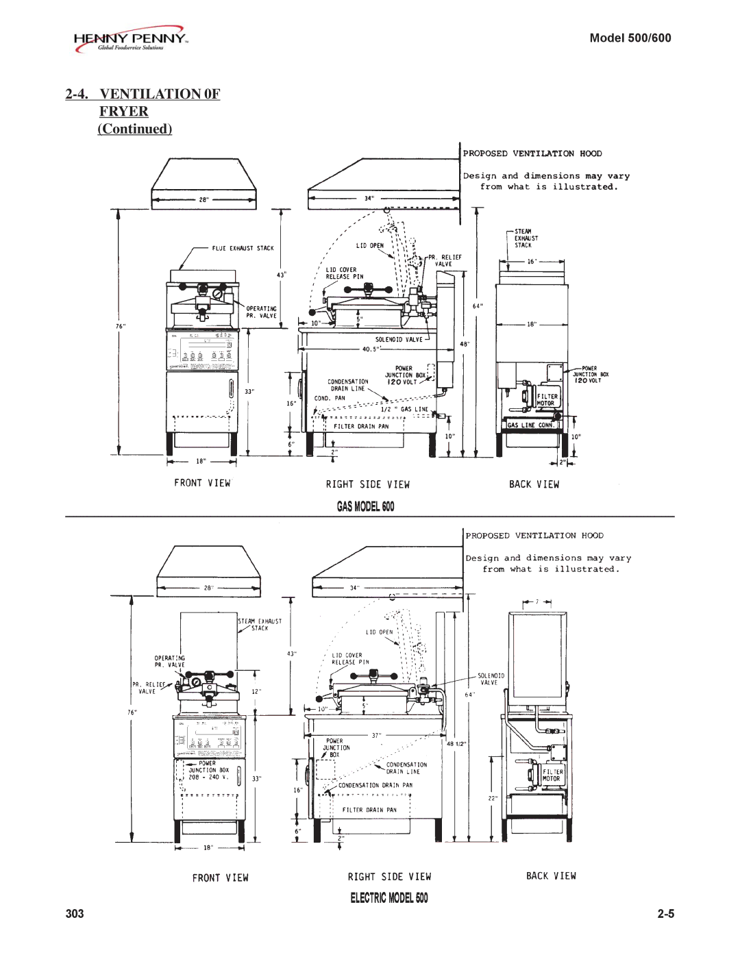 Henny Penny 500, 600 manual Ventilation 0F Fryer 