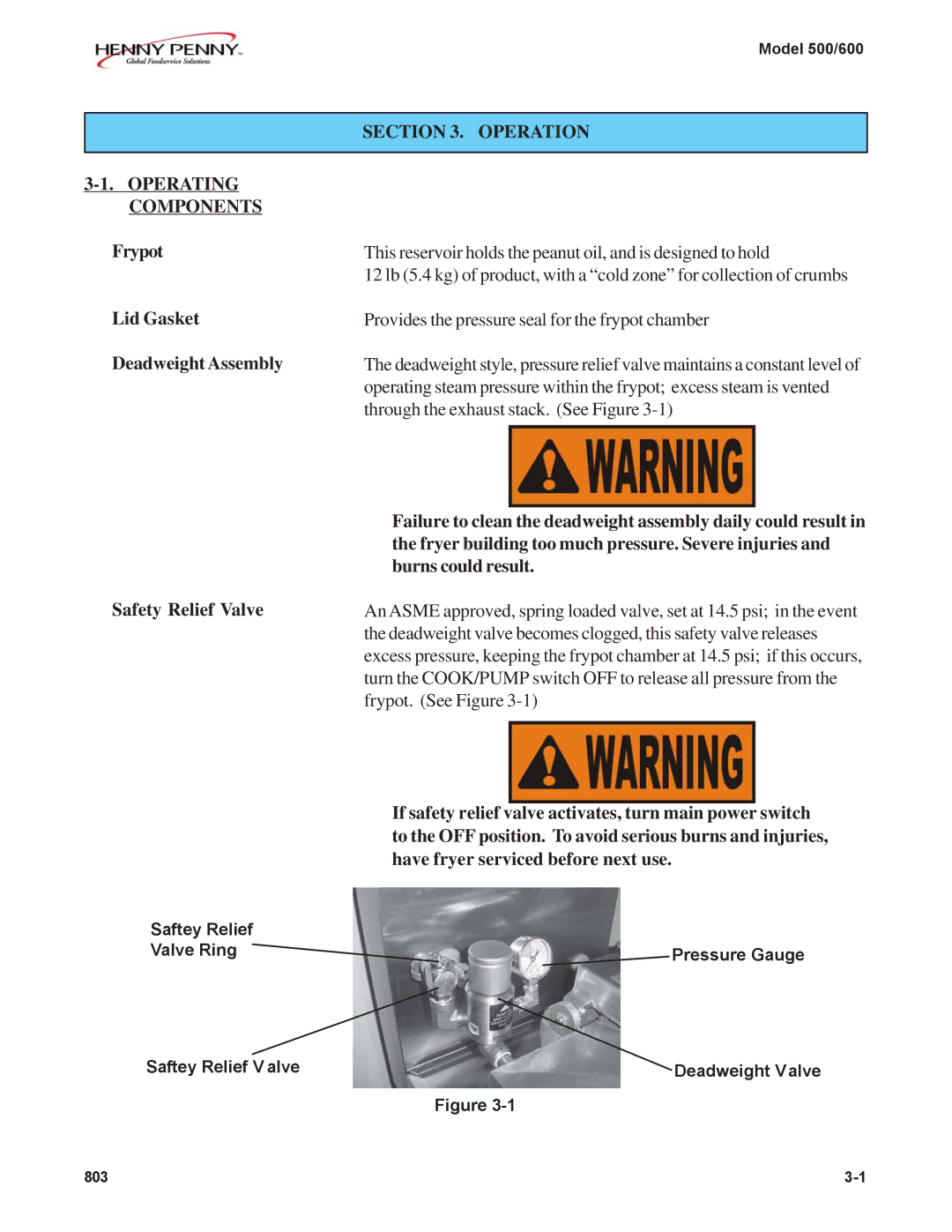 Henny Penny 500, 600 manual Operation Operating Components, Frypot Lid Gasket Deadweight Assembly Safety Relief Valve 