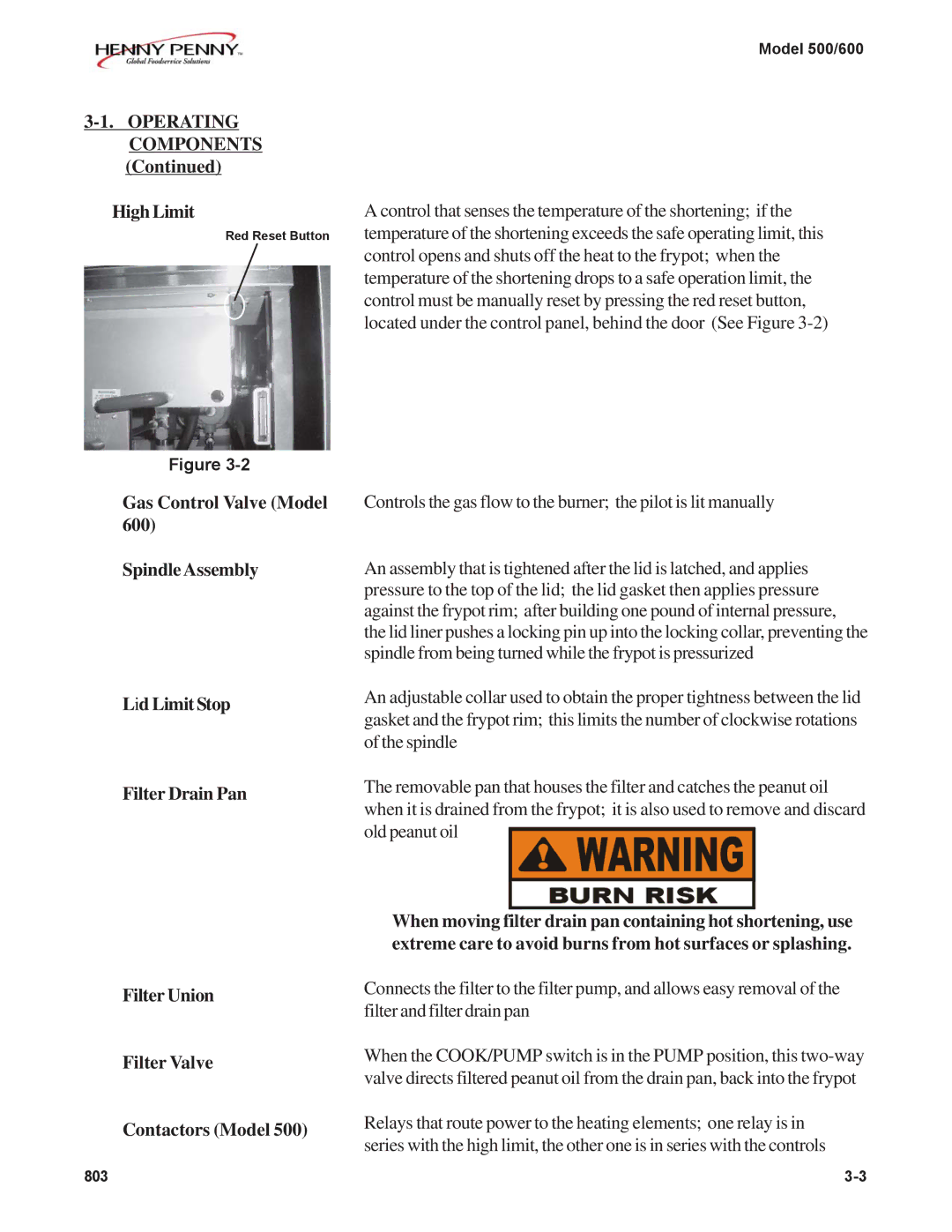 Henny Penny 500, 600 manual Operating Components High Limit 