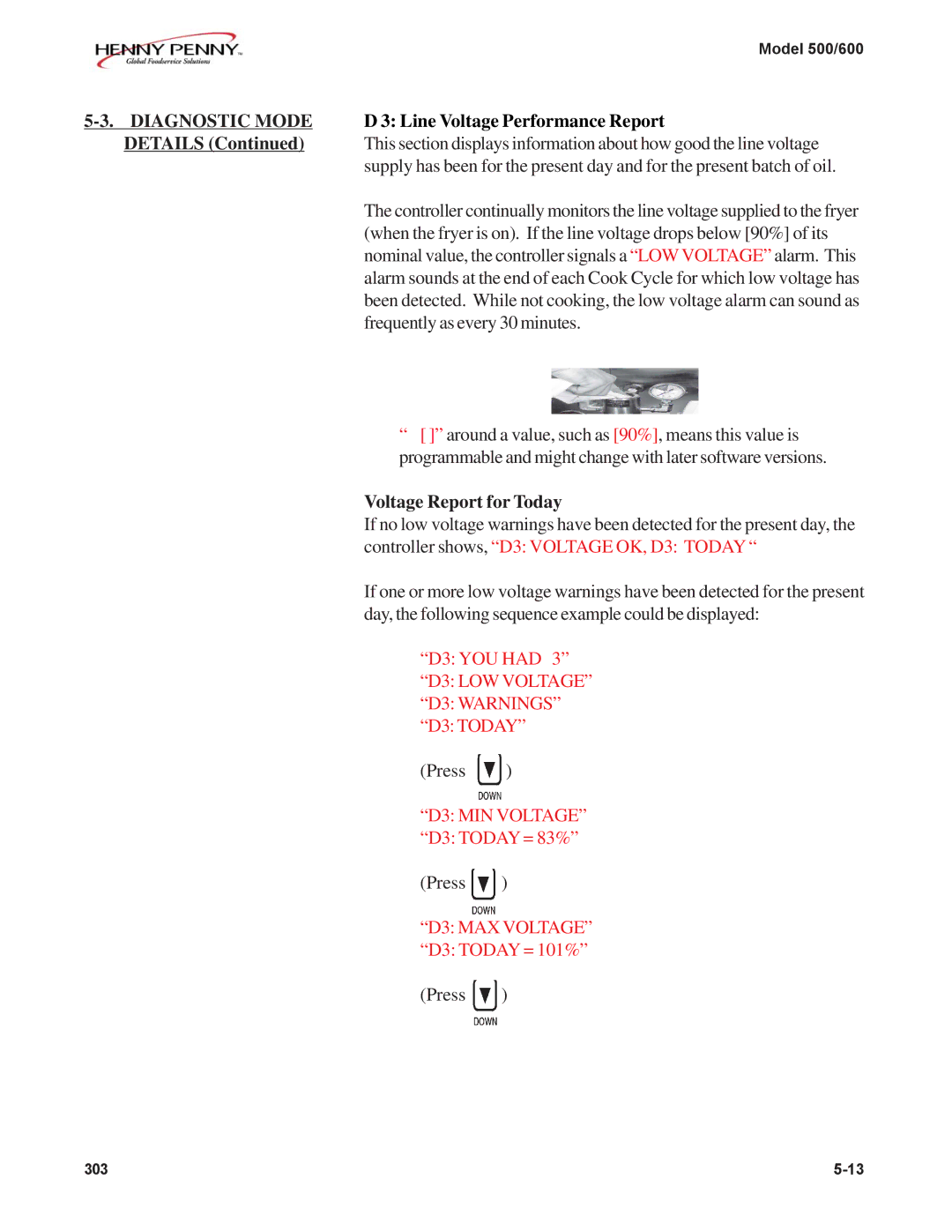 Henny Penny 500, 600 manual Line Voltage Performance Report, Details, Voltage Report for Today 