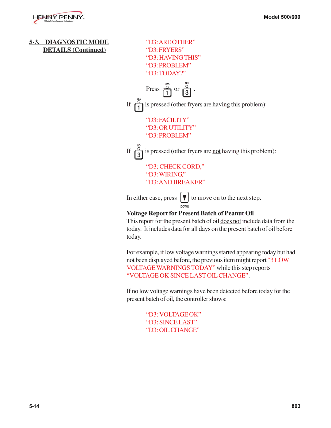 Henny Penny 600, 500 manual Voltage Report for Present Batch of Peanut Oil 