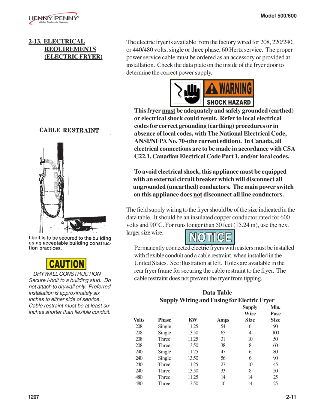 Henny Penny 500, 600 warranty Electrical Requirements Electric Fryer, Data Table Supply Wiring and Fusing for Electric Fryer 