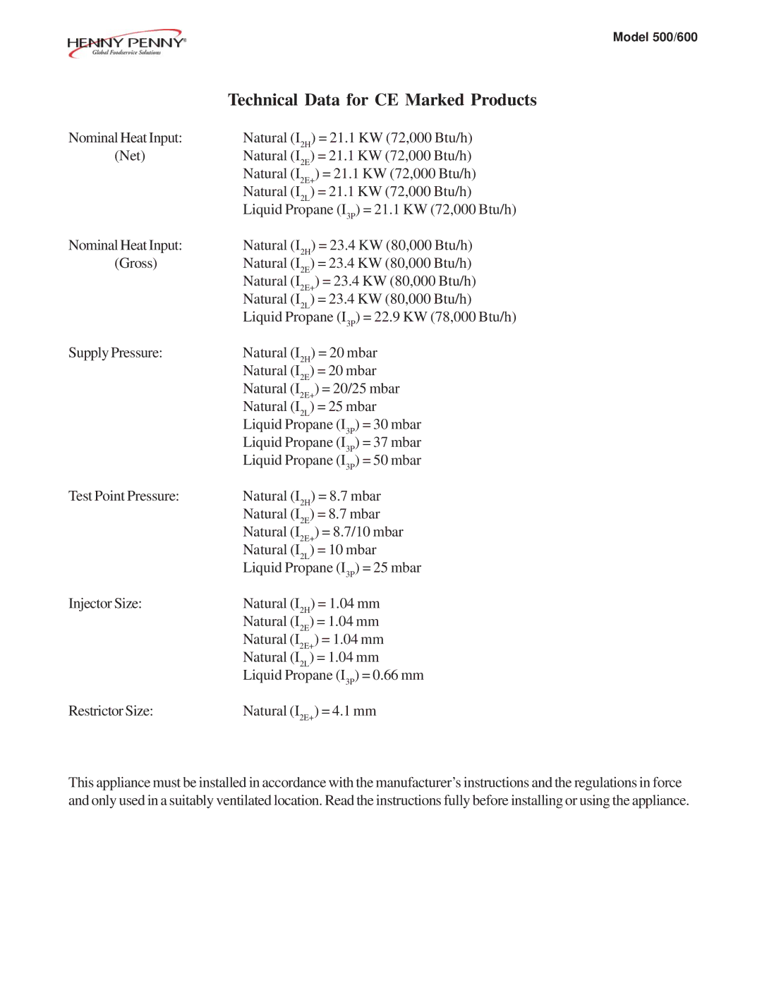 Henny Penny 600, 500 warranty Technical Data for CE Marked Products 