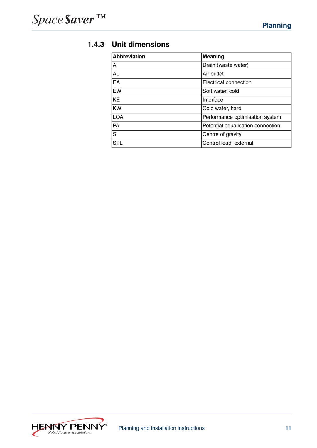 Henny Penny 610ESC60XXXX, 605ESC63XXXX installation instructions Unit dimensions 