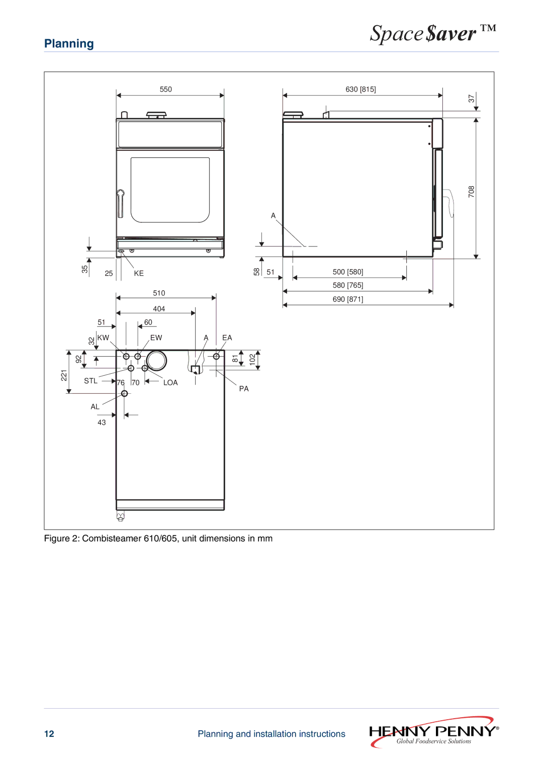 Henny Penny 605ESC63XXXX, 610ESC60XXXX installation instructions Combisteamer 610/605, unit dimensions in mm 