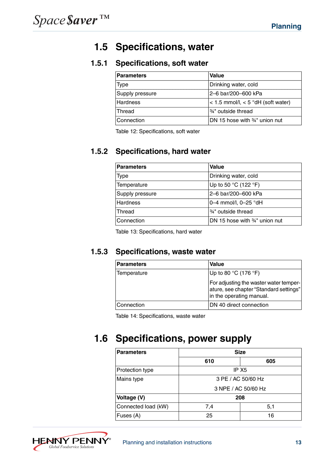 Henny Penny 610ESC60XXXX, 605ESC63XXXX Specifications, water, Specifications, power supply, Specifications, soft water 