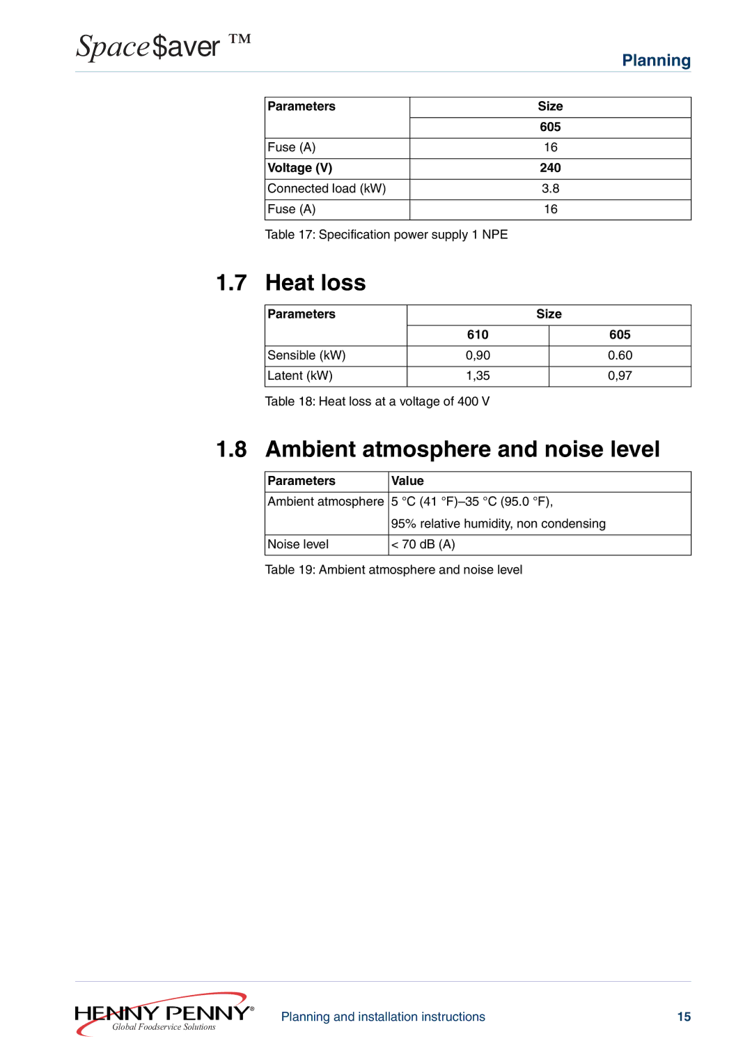 Henny Penny 610ESC60XXXX, 605ESC63XXXX installation instructions Heat loss, Ambient atmosphere and noise level 