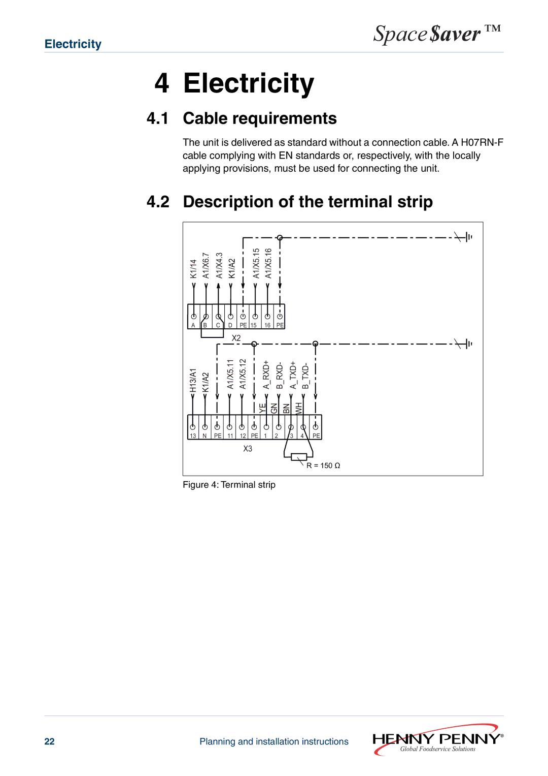 Henny Penny 605ESC63XXXX, 610ESC60XXXX Electricity, Cable requirements, Description of the terminal strip 