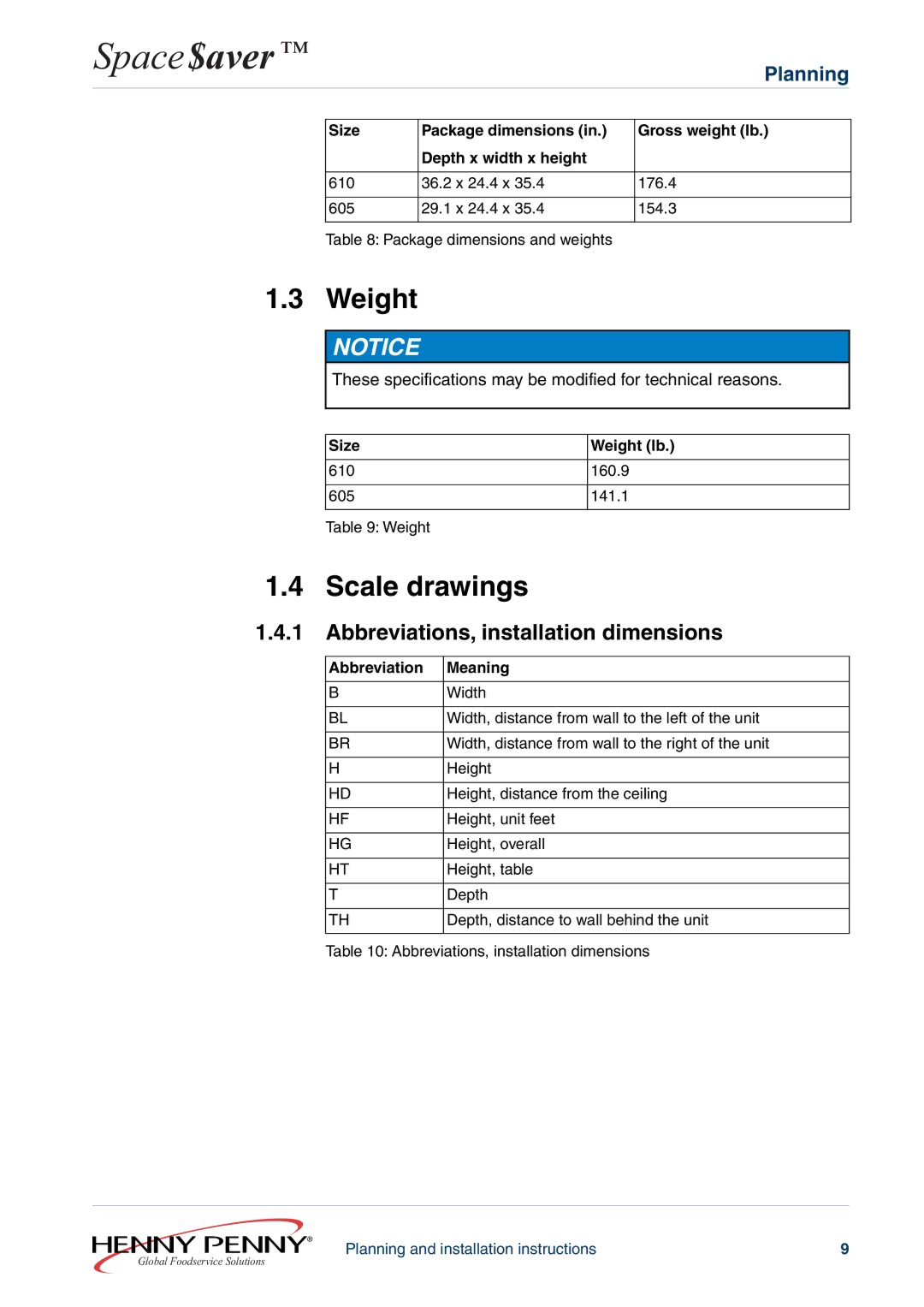 Henny Penny 610ESC60XXXX, 605ESC63XXXX Weight, Scale drawings, Abbreviations, installation dimensions 