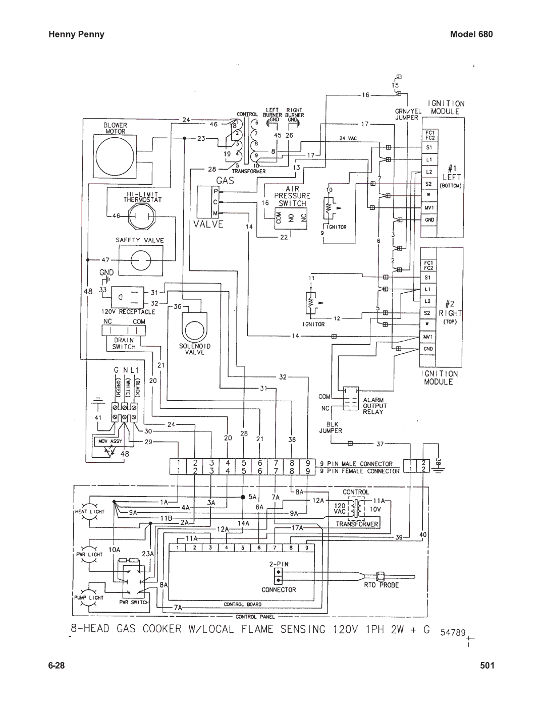 Henny Penny 680 KFC manual Henny Penny Model 501 