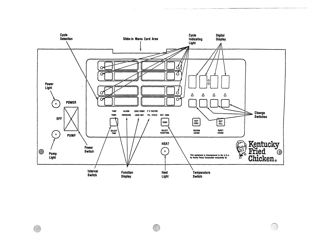 Henny Penny 680 KFC manual Epyg-ui nuebq plea ewy 