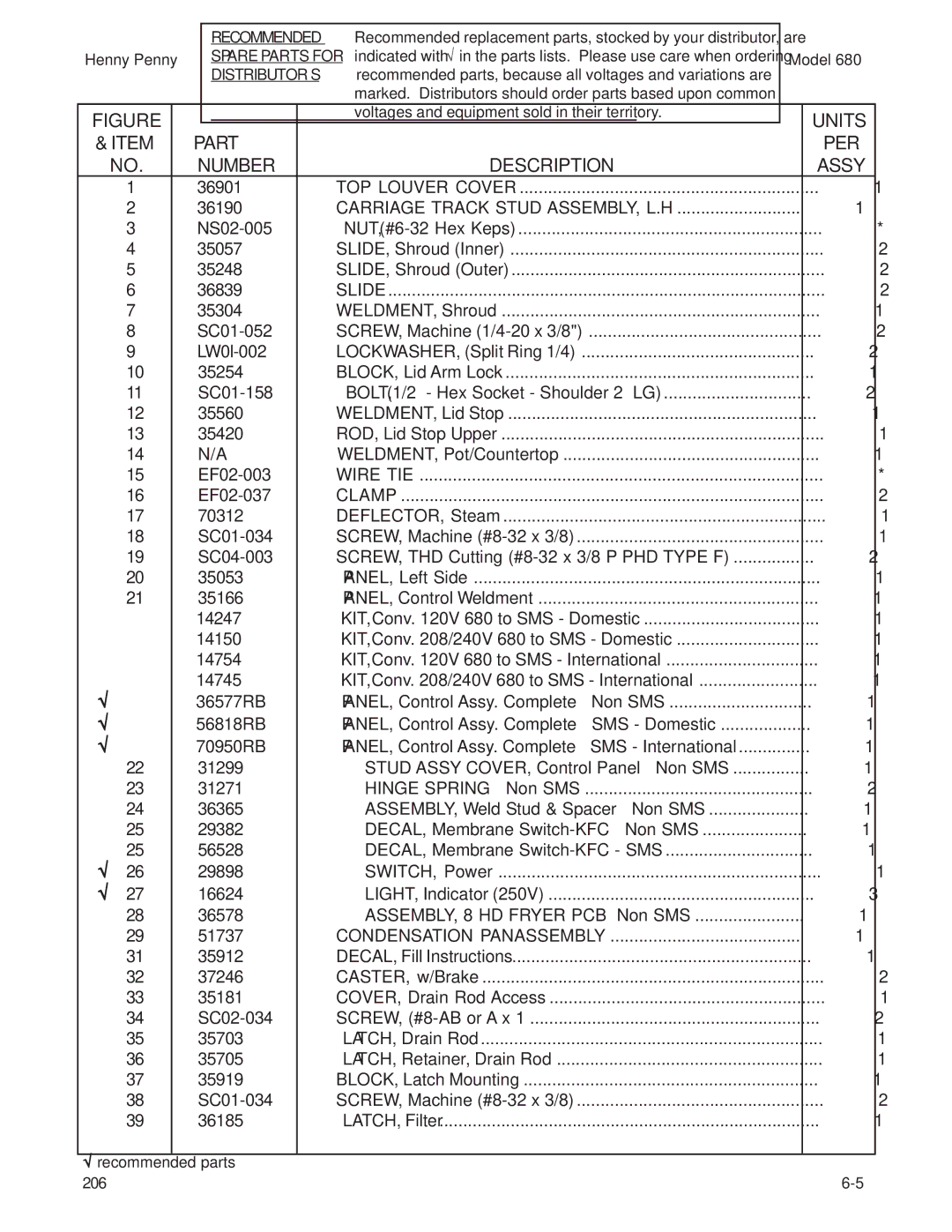 Henny Penny 680 KFC manual Units, Part PER Number Description Assy 