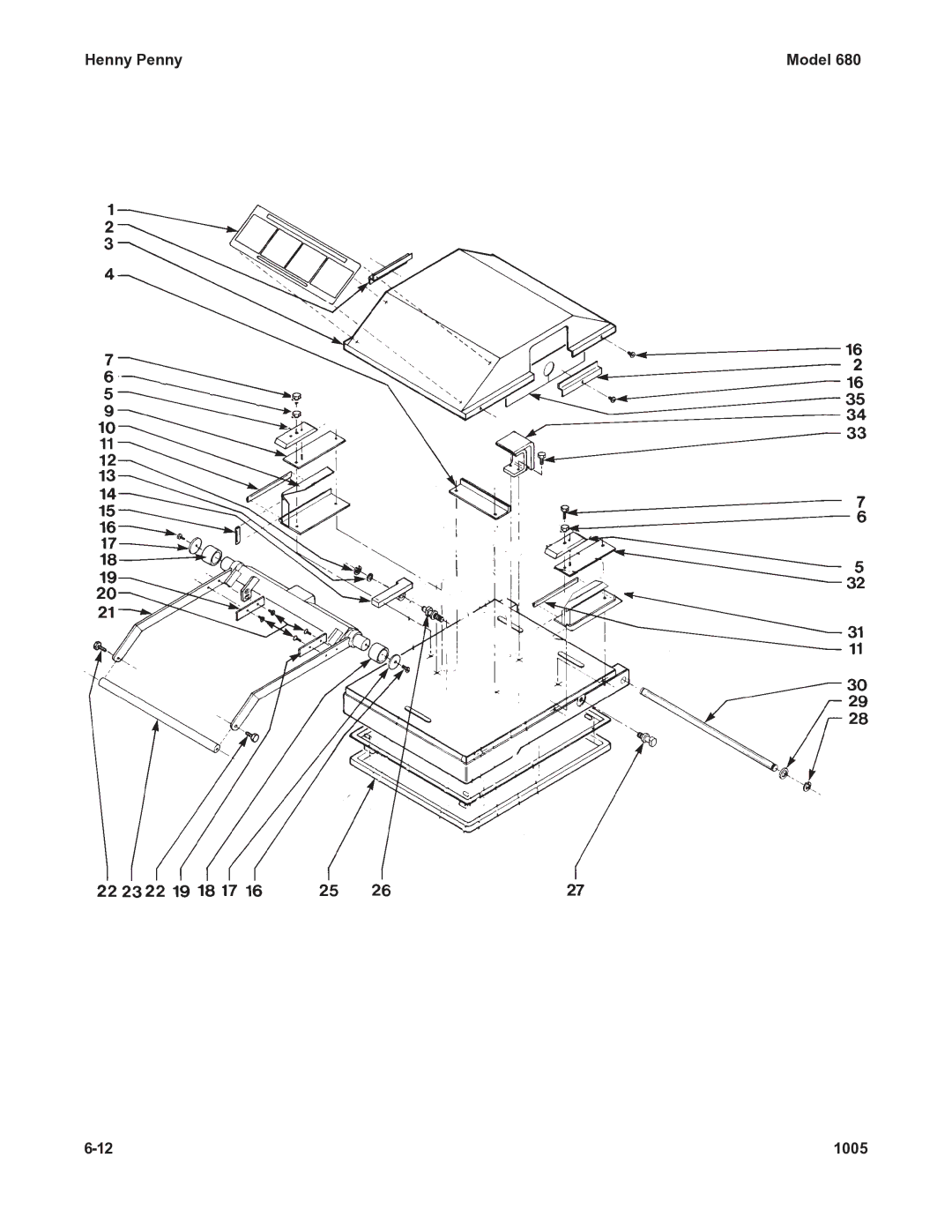 Henny Penny 680 KFC manual Henny Penny Model 1005 