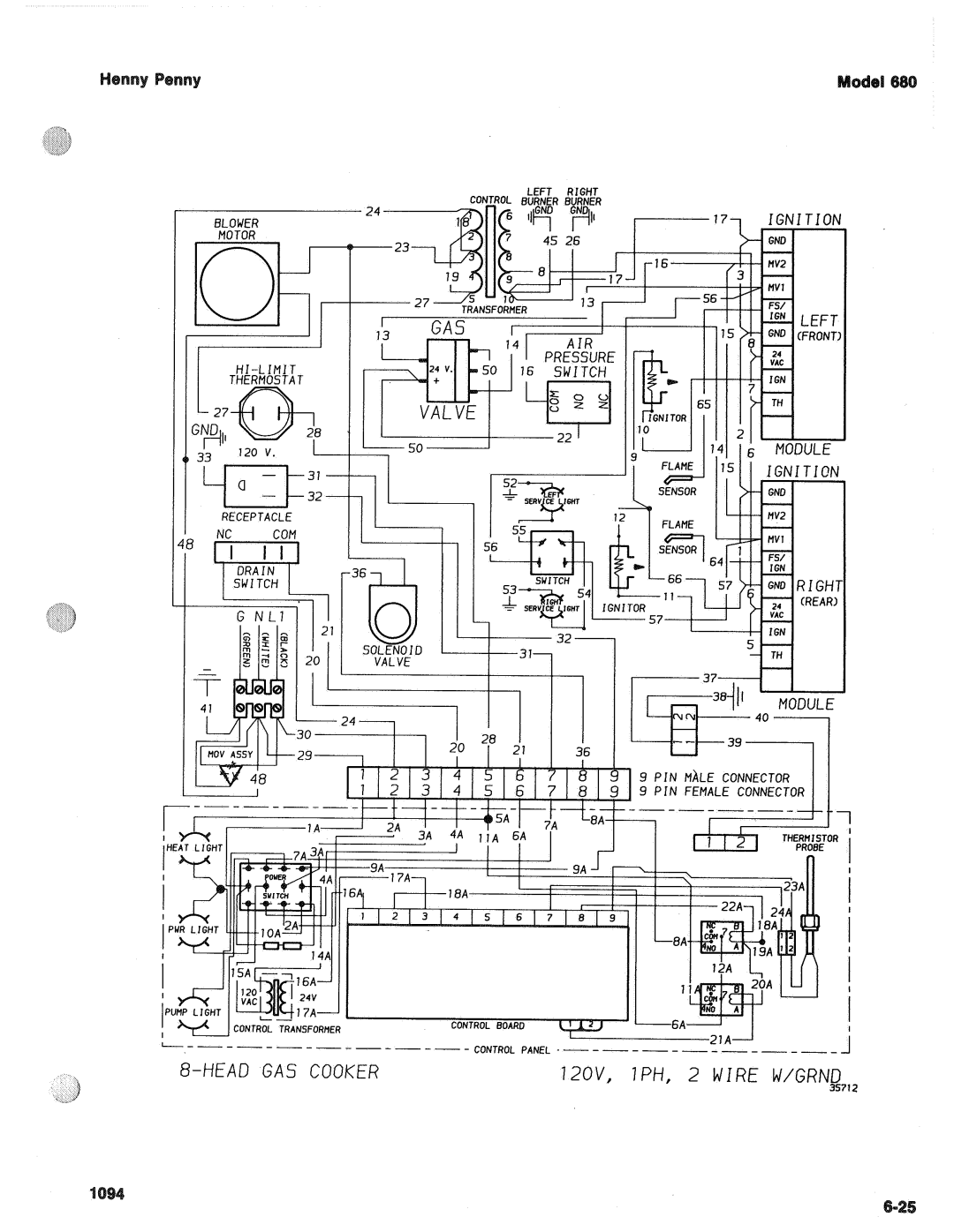 Henny Penny 680 KFC manual I I Sie 