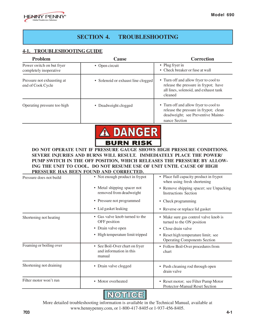 Henny Penny 690 technical manual Section Troubleshooting, Troubleshooting Guide, Problem Cause Correction 