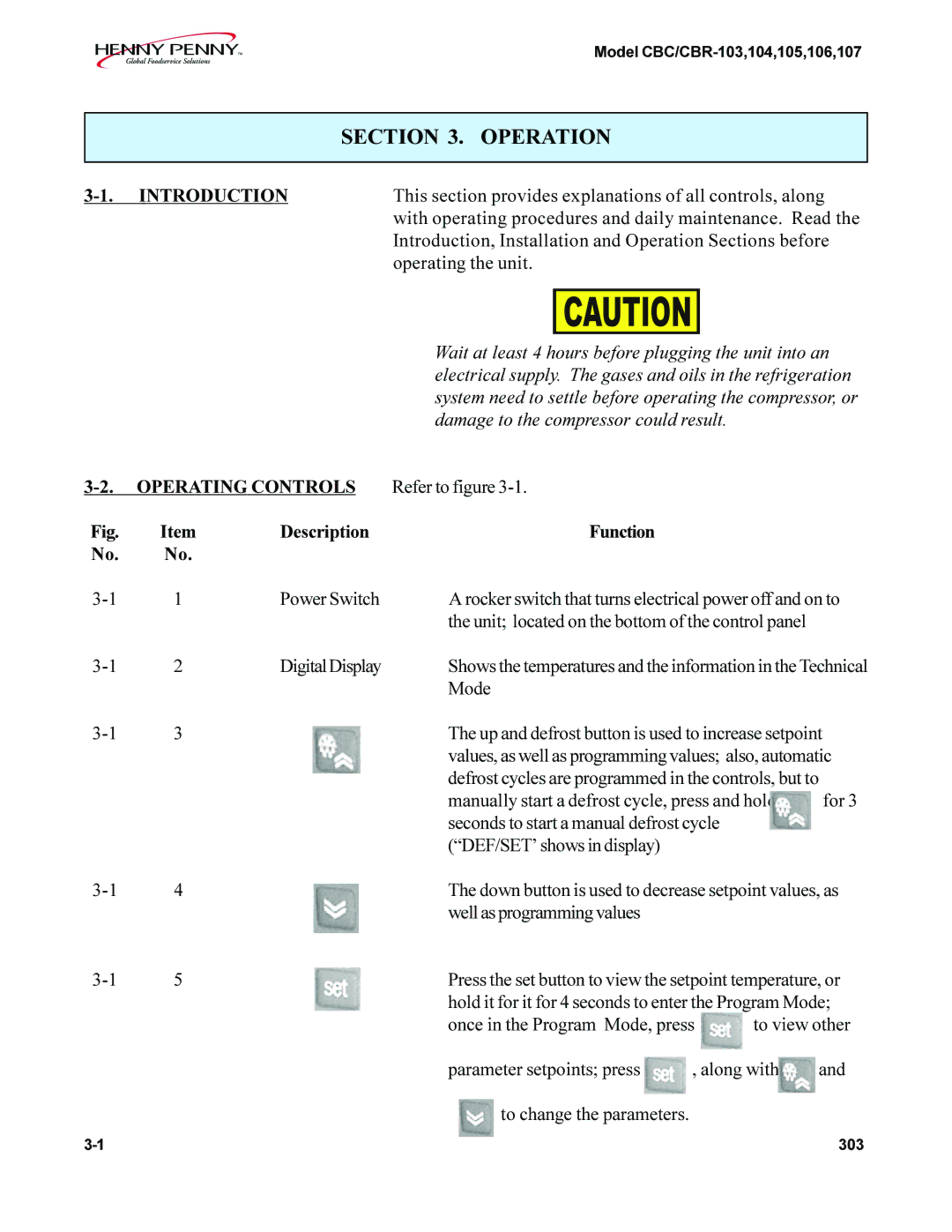 Henny Penny CBC/CBR-105, CBC/CBR-106, CBC/CBR-104, CBC/CBR-107, CBC/CBR-103 manual Operation, Operating Controls 