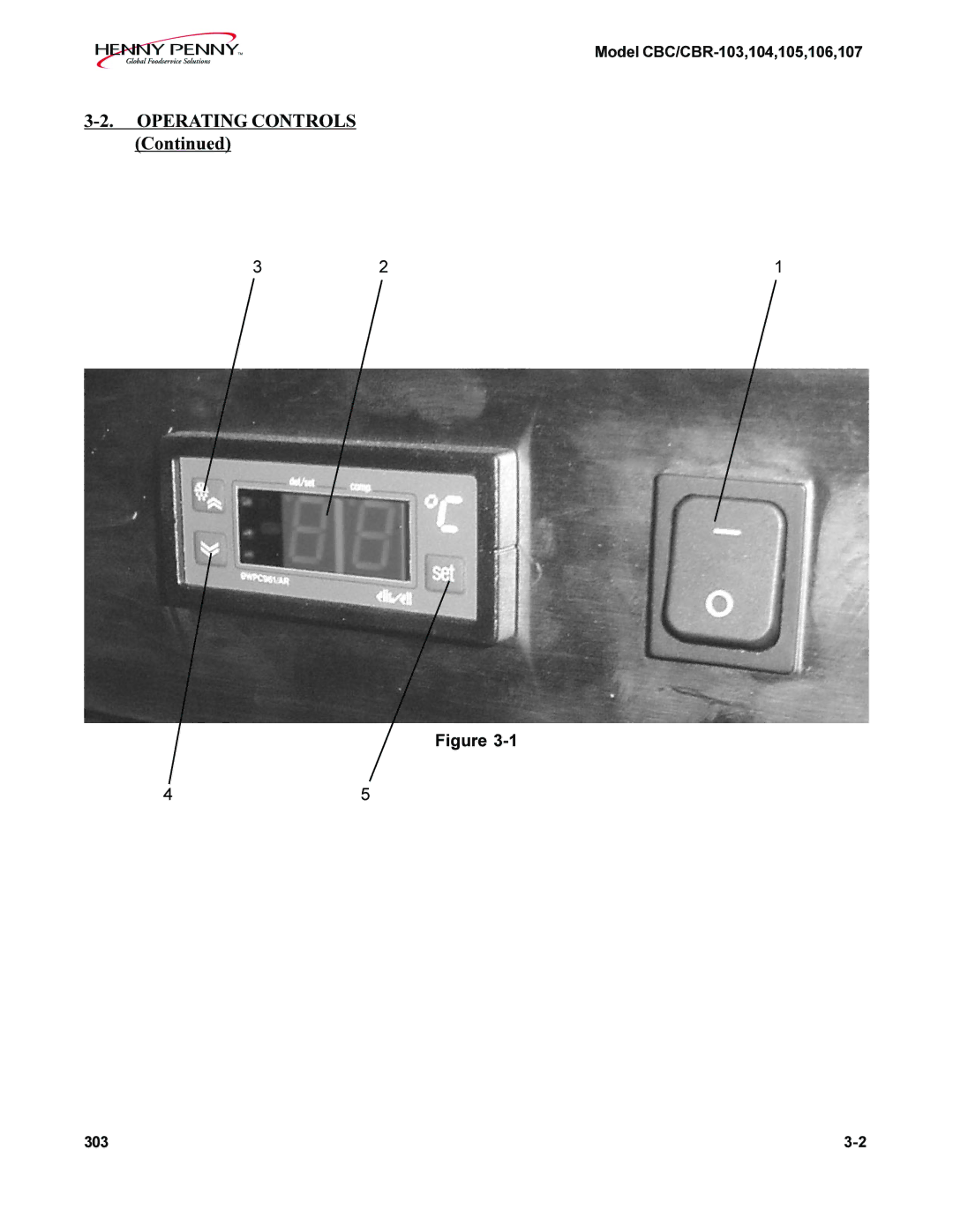 Henny Penny CBC/CBR-104, CBC/CBR-106, CBC/CBR-105, CBC/CBR-107, CBC/CBR-103 manual Operating Controls 