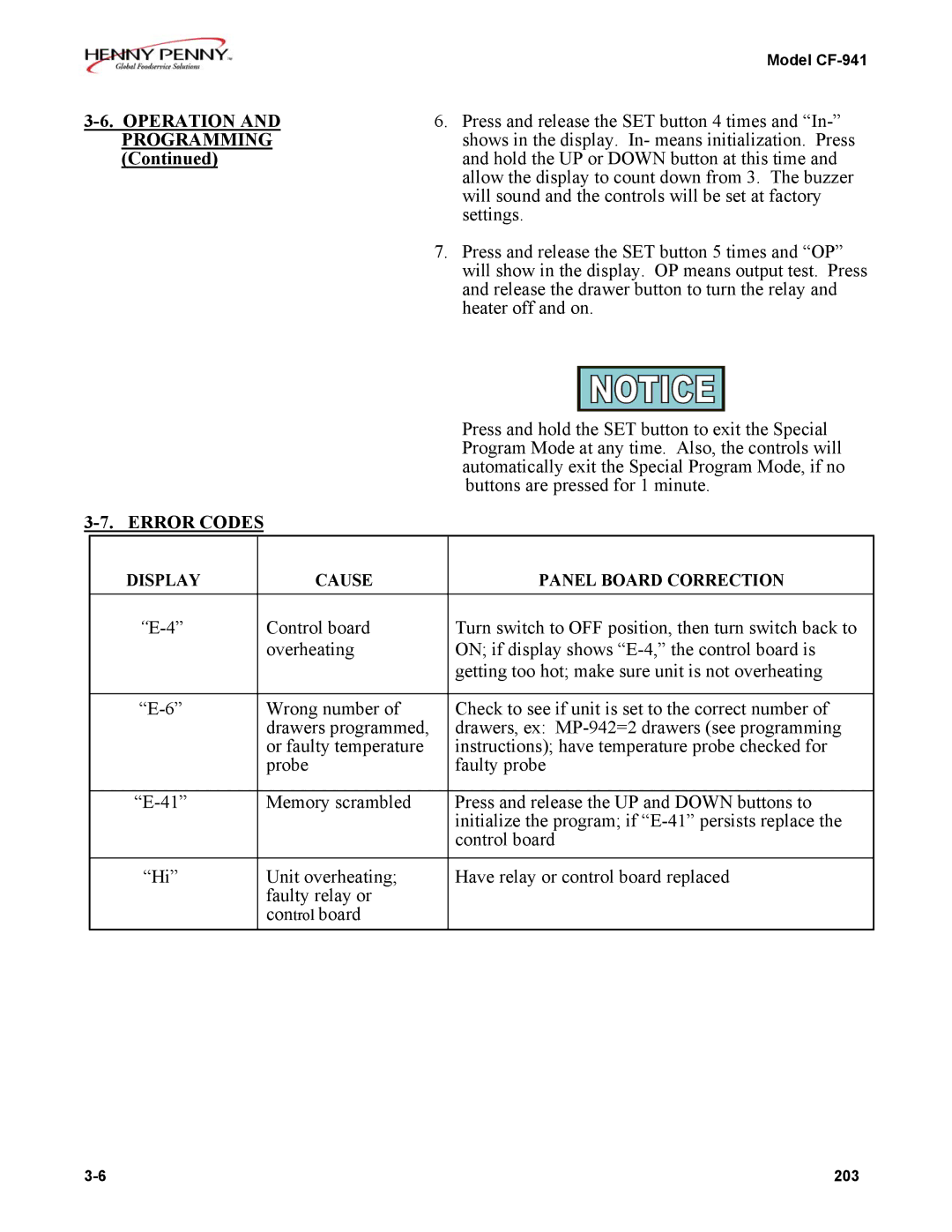 Henny Penny CF-941 warranty Error Codes 