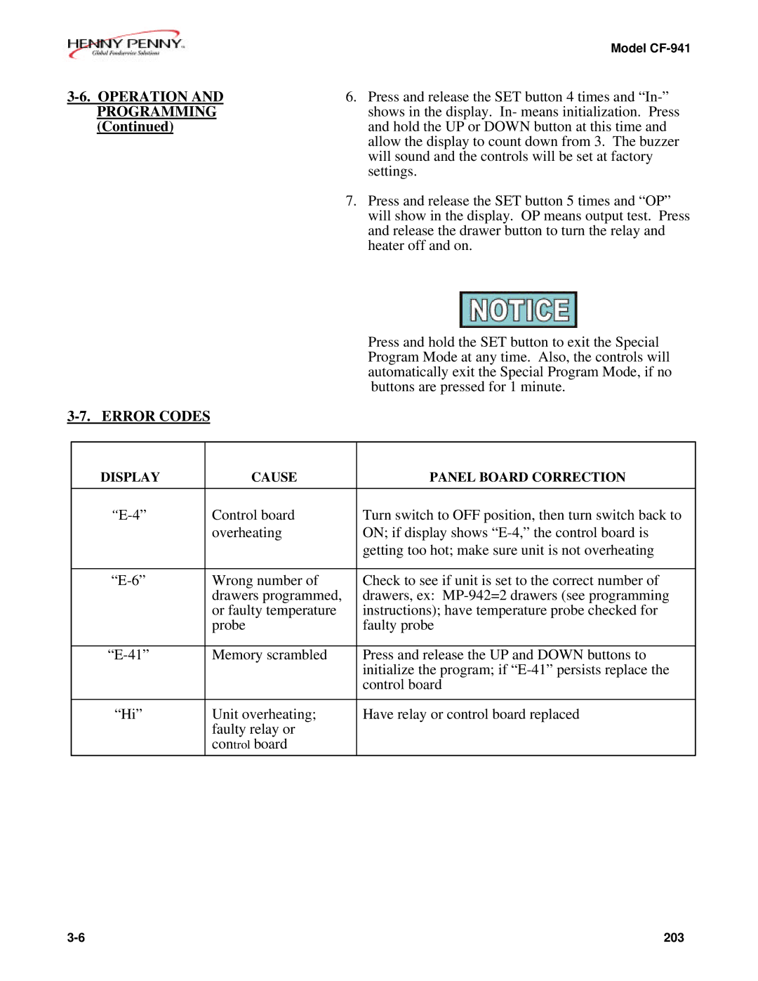 Henny Penny CF-941 manual Error Codes 